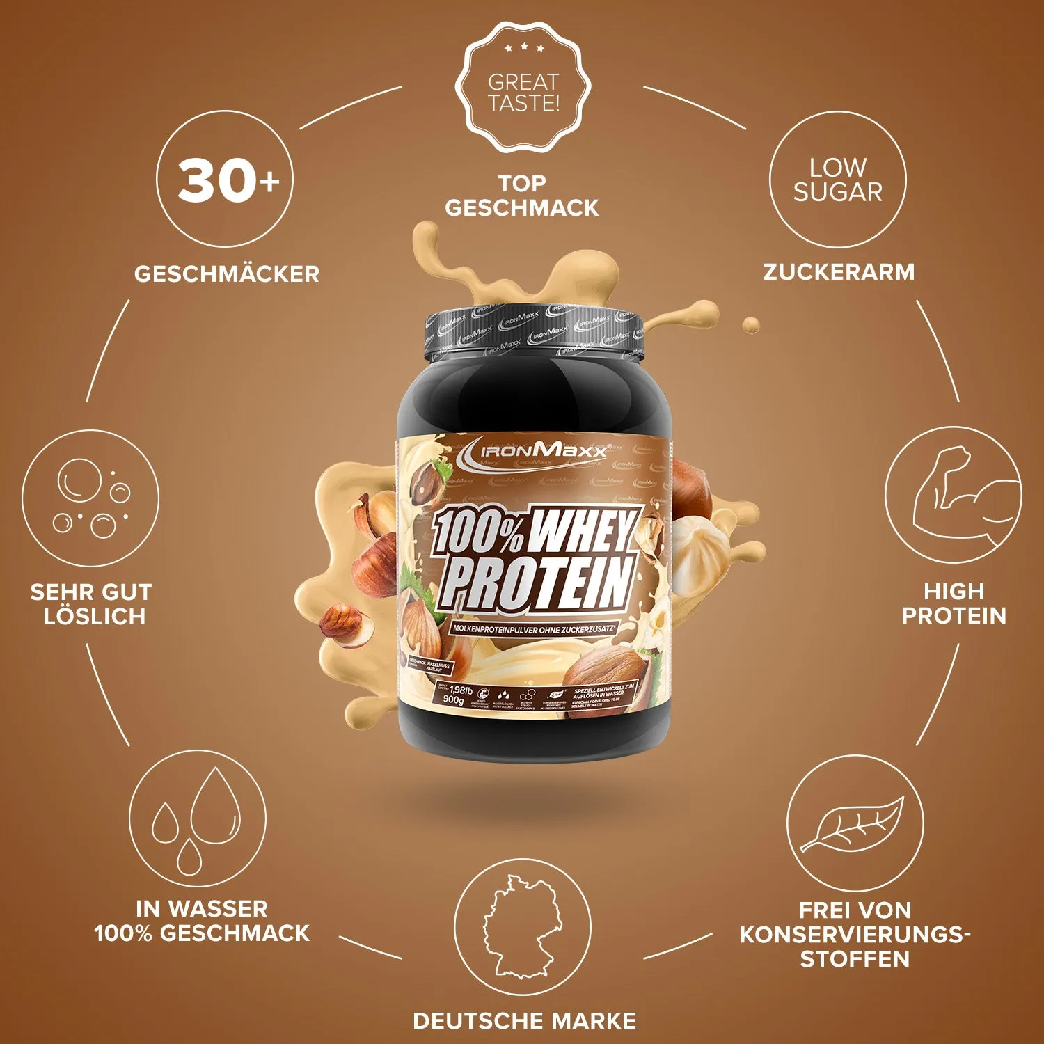 IronMaxx 100% Whey Protein 900g Haselnuss 80% Eiweiß