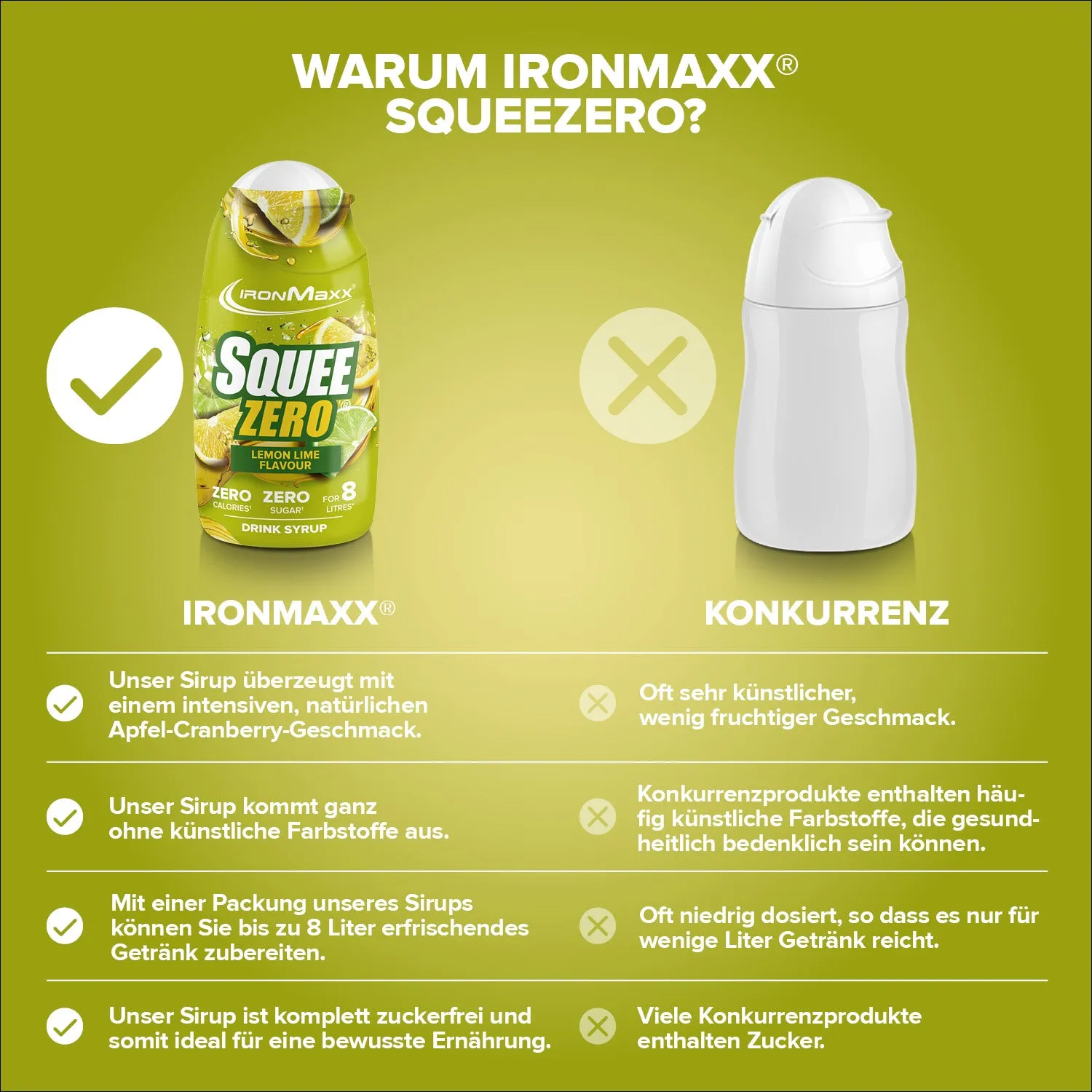 IronMaxx SqueeZero Zitrone Limette 65ml zero Zucker