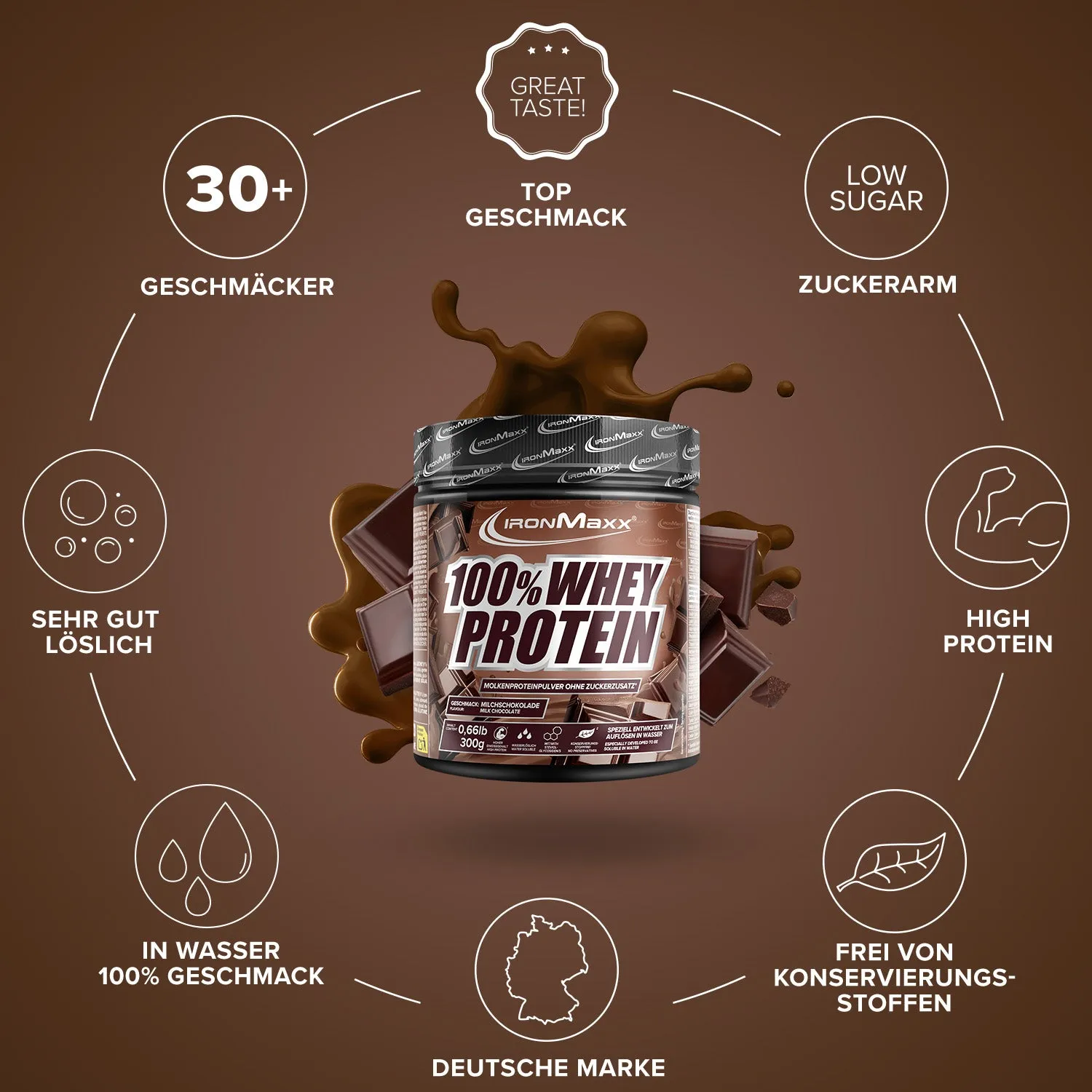IronMaxx 100% Whey Protein Pulver Milchschokolade 300g zuckerfrei