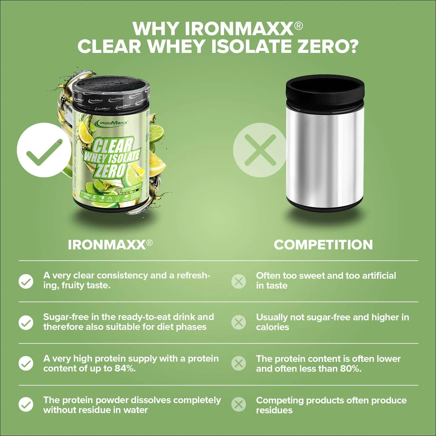 IronMaxx Clear Whey Isolate ZERO Protein Pulver 400g Lemon Lime