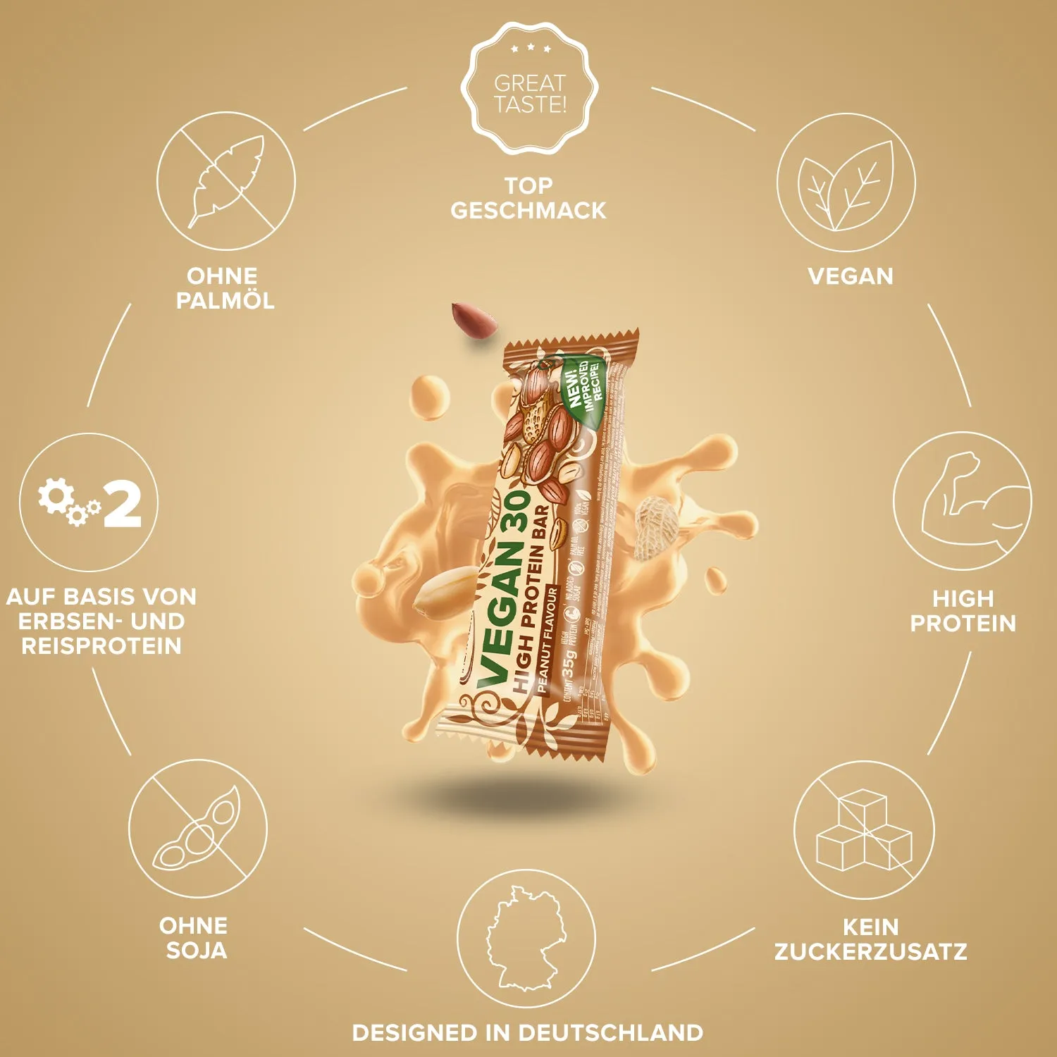 IronMaxx Vegan 30 Proteinriegel 35g Peanut