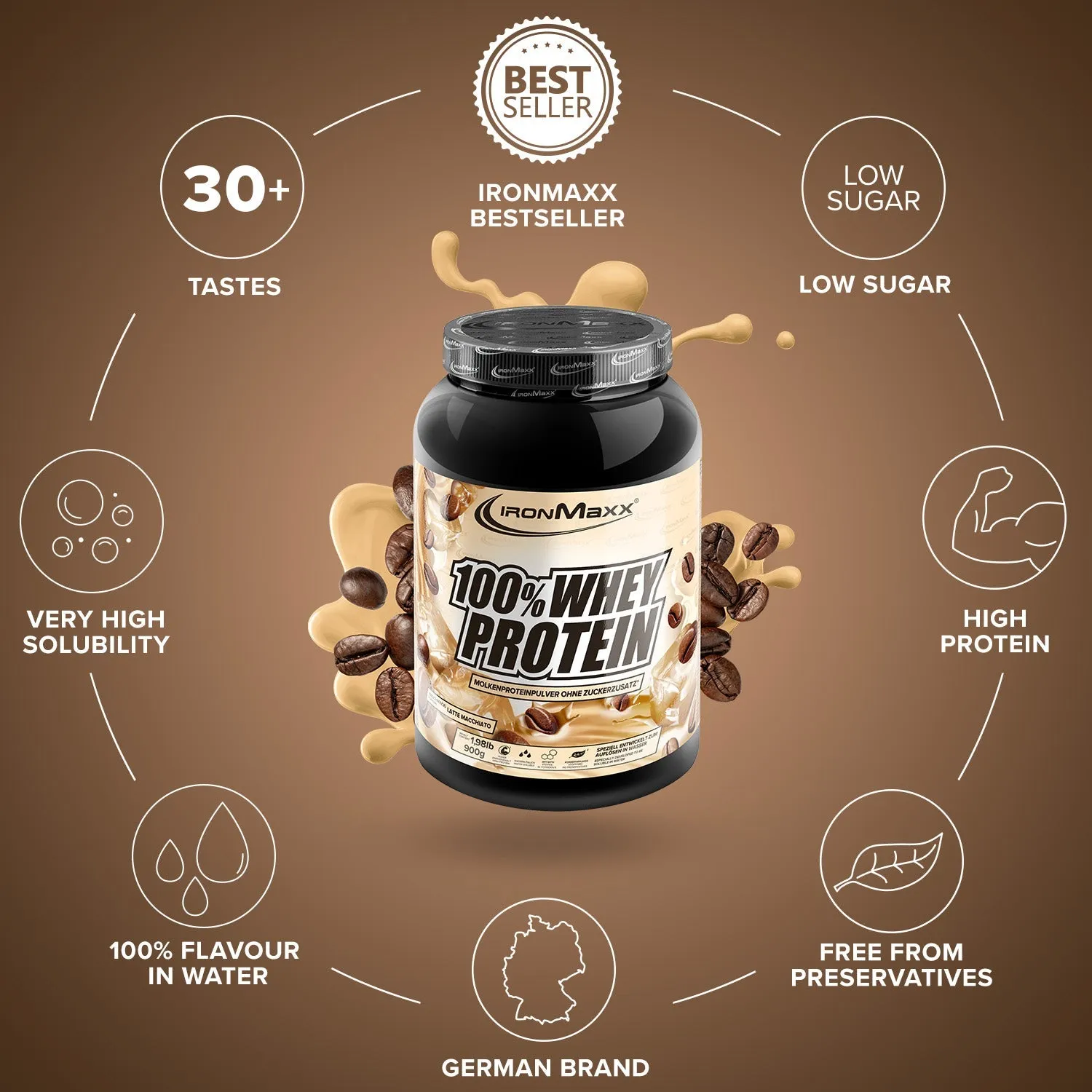 IronMaxx 100% Whey Protein Pulver Latte Macchiato 900g zuckerfrei