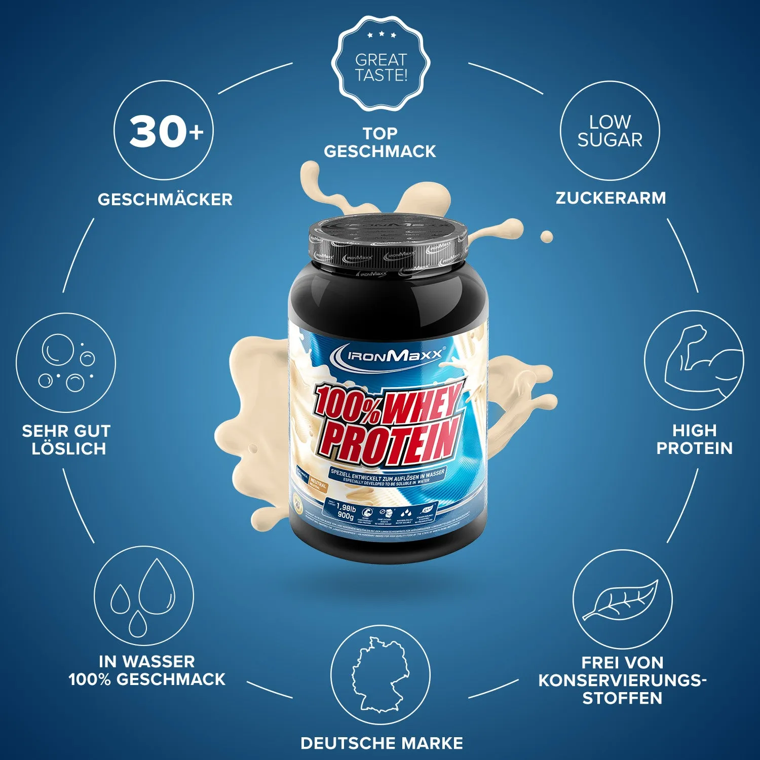 IronMaxx 100% Whey Protein Pulver Neutral 900g vielseitig