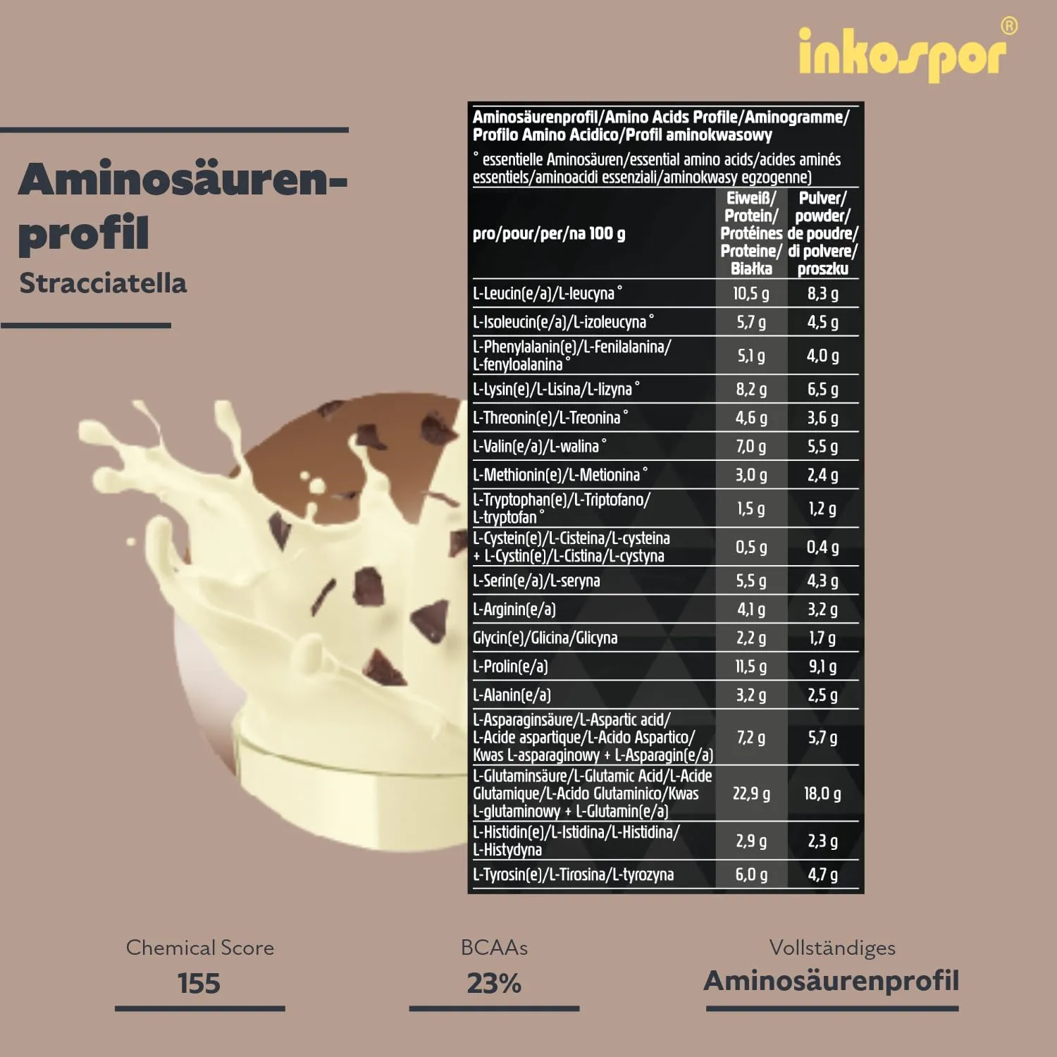 Inkospor Active Pro 80 Protein Shake Stracciatella 500g 80% Protein