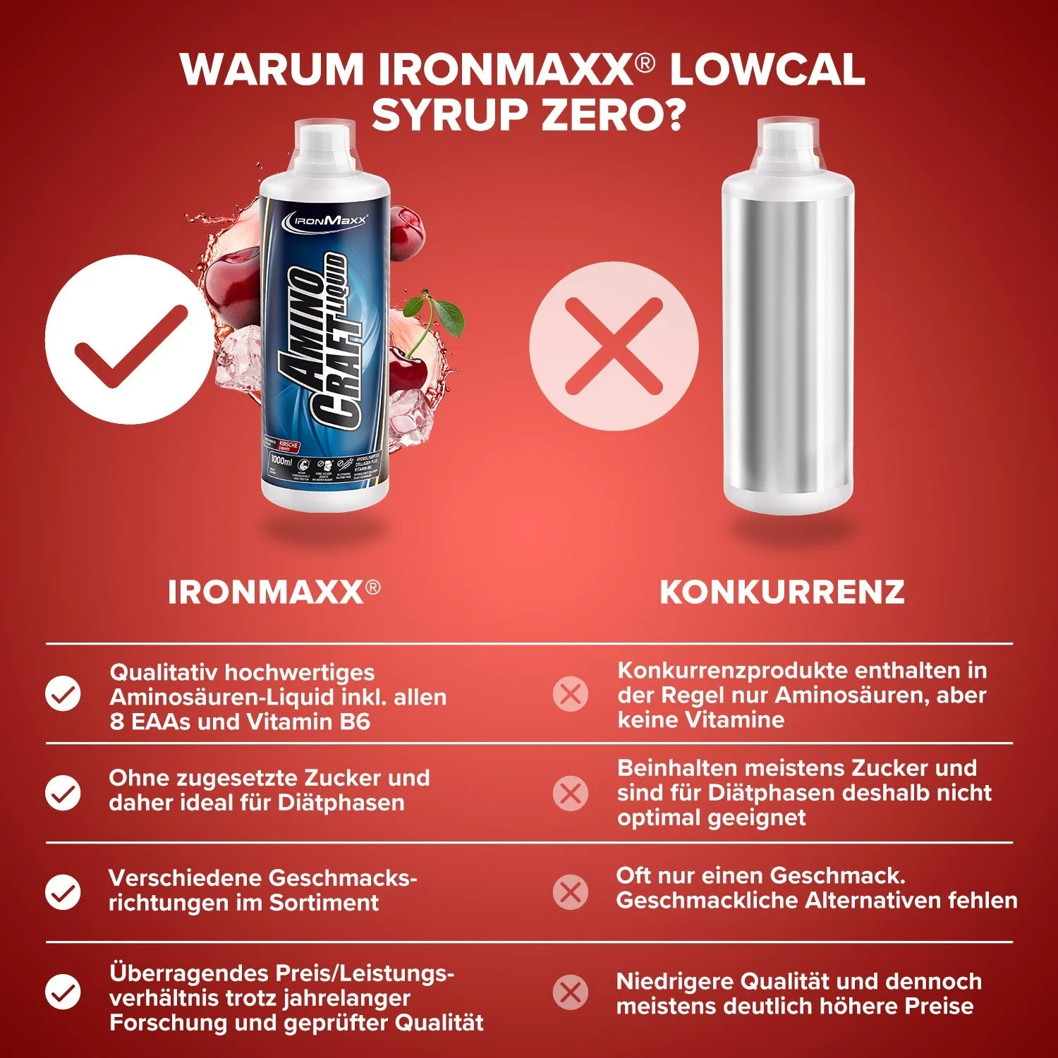 IronMaxx AminoCraft Liquid Aminos Kirsche 1000ml mit BCAA