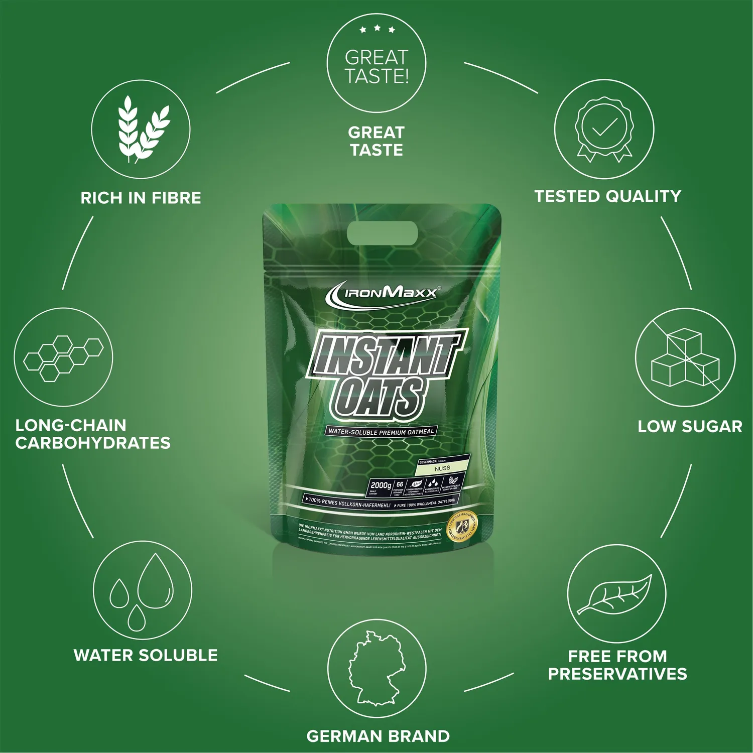 IronMaxx Instant Oats Hafermehl Nuss 2000g vegan