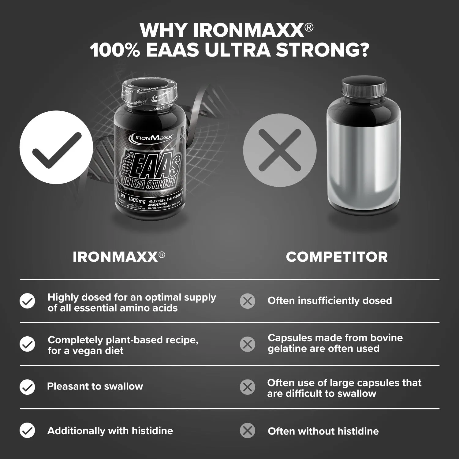 IronMaxx 100% EAAs Ultra Strong Tabletten 90 Stück