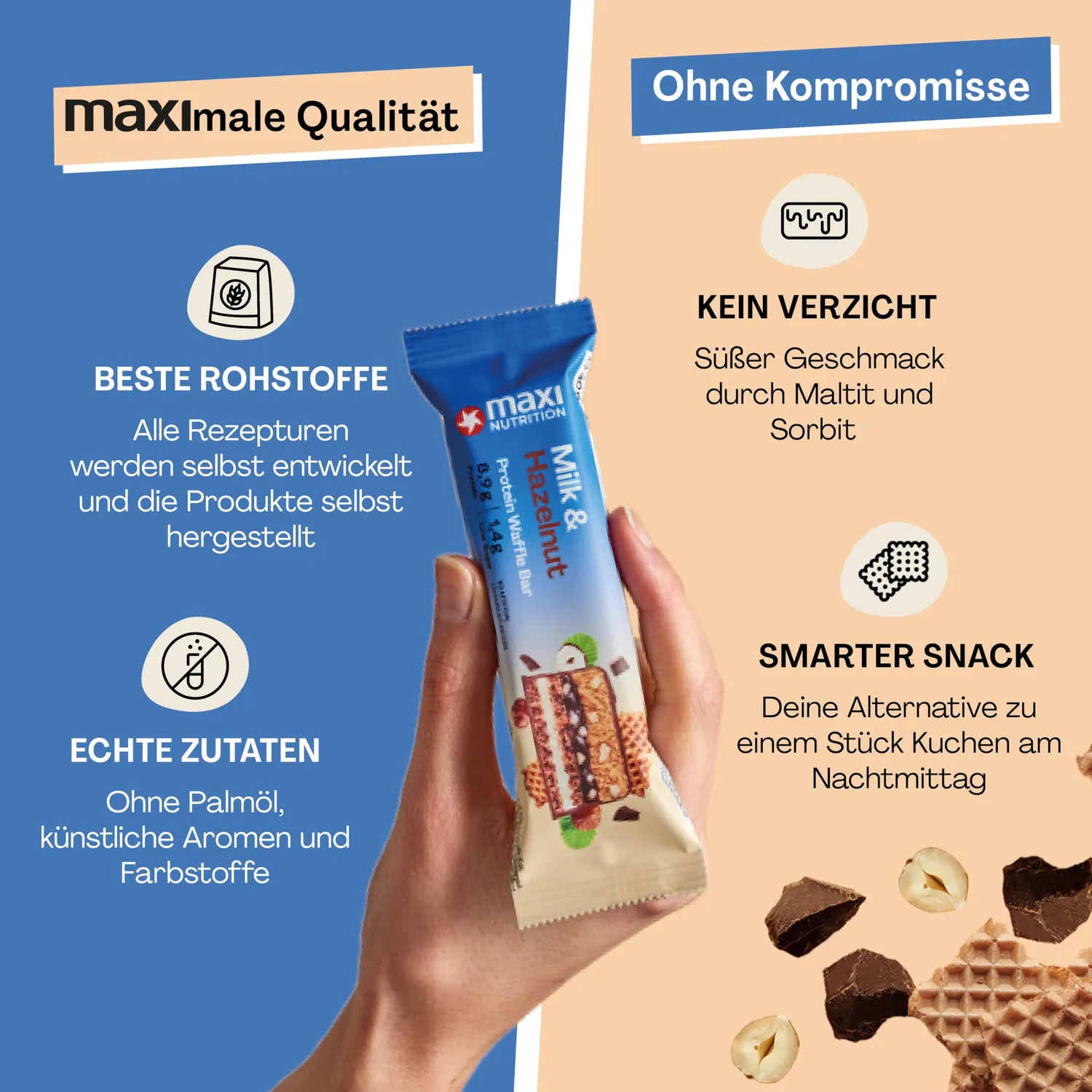 MaxiNutrition Protein Waffle Bar Milch-Haselnuss 12x40g zuckerarm