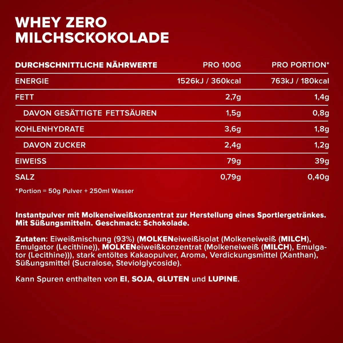 IronMaxx Whey Zero Proteinpulver Milchschokolade 2270g zuckerfrei