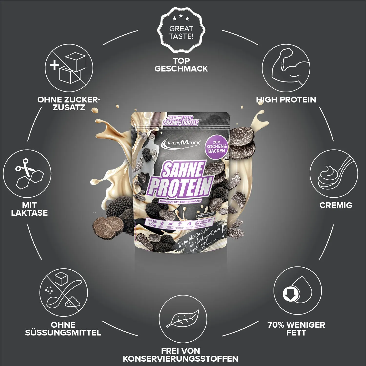 IronMaxx Sahne Protein Trüffel 500g proteinreich