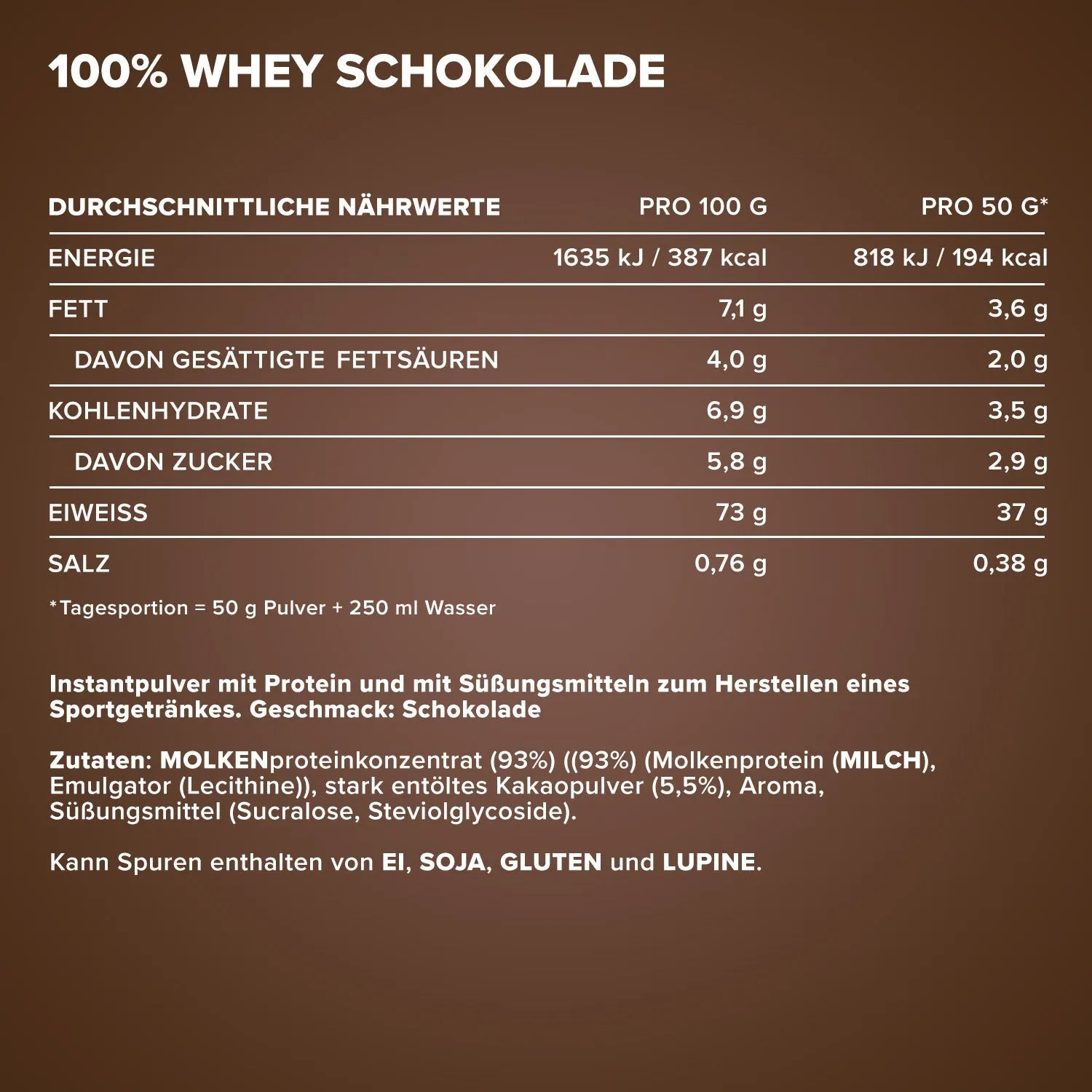 IronMaxx 100% Whey Protein Milchschokolade 900g