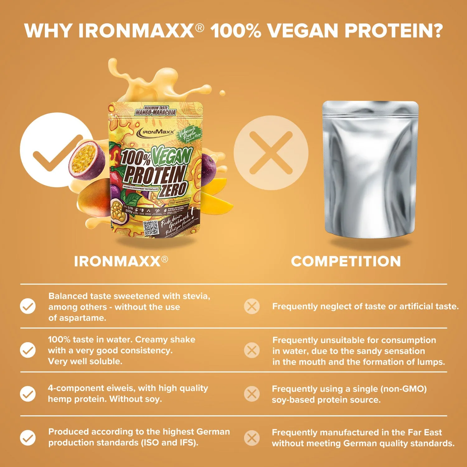 IronMaxx 100% Vegan Protein Zero Pulver Mango-Maracuja 500g fruchtig