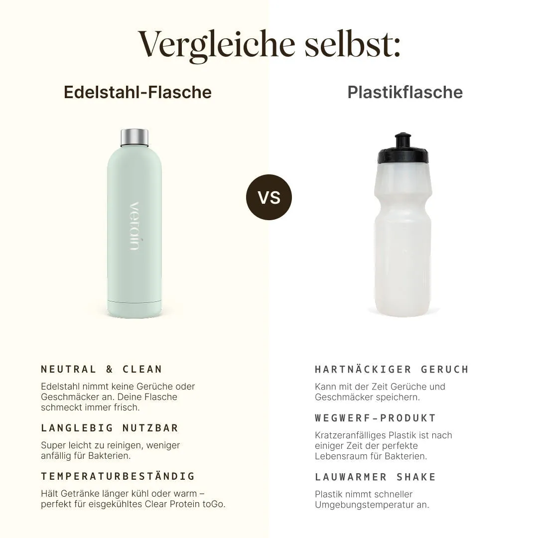 Vetain Edelstahl Trinkflasche 1000 ml rostfrei