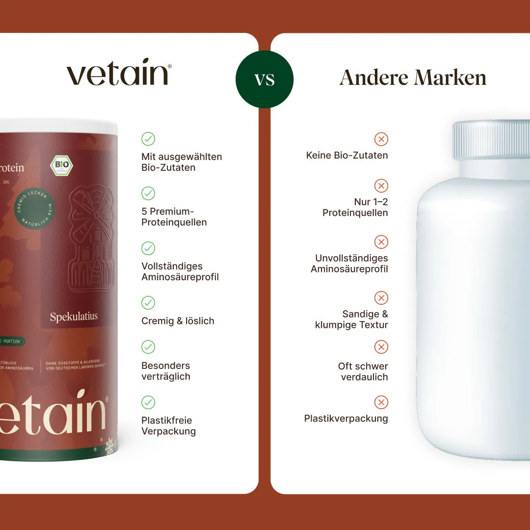 Vetain Vegan Protein Spekulatius Proteinpulver 540g Bio