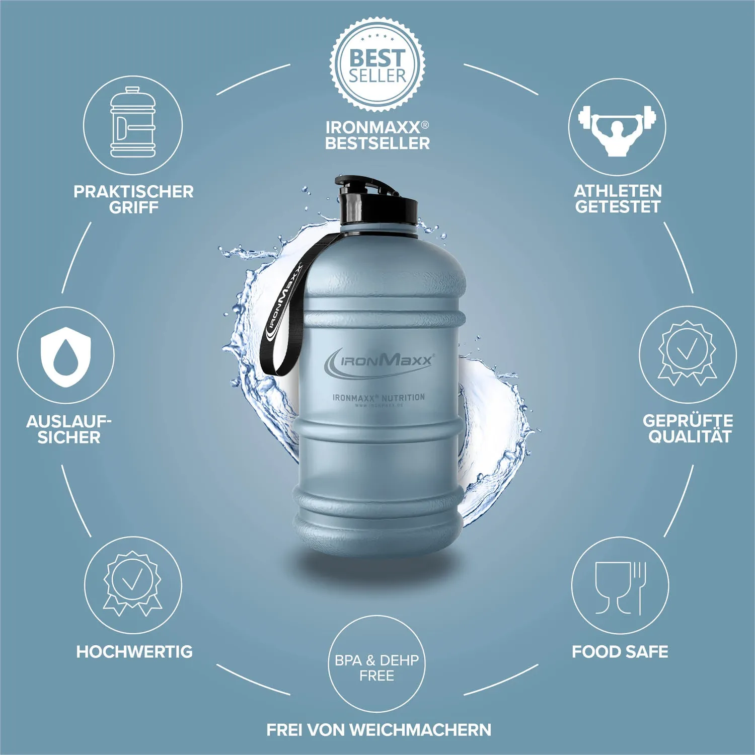 IronMaxx Water Gallon 2200ml Trinkflasche Kyanite Blue