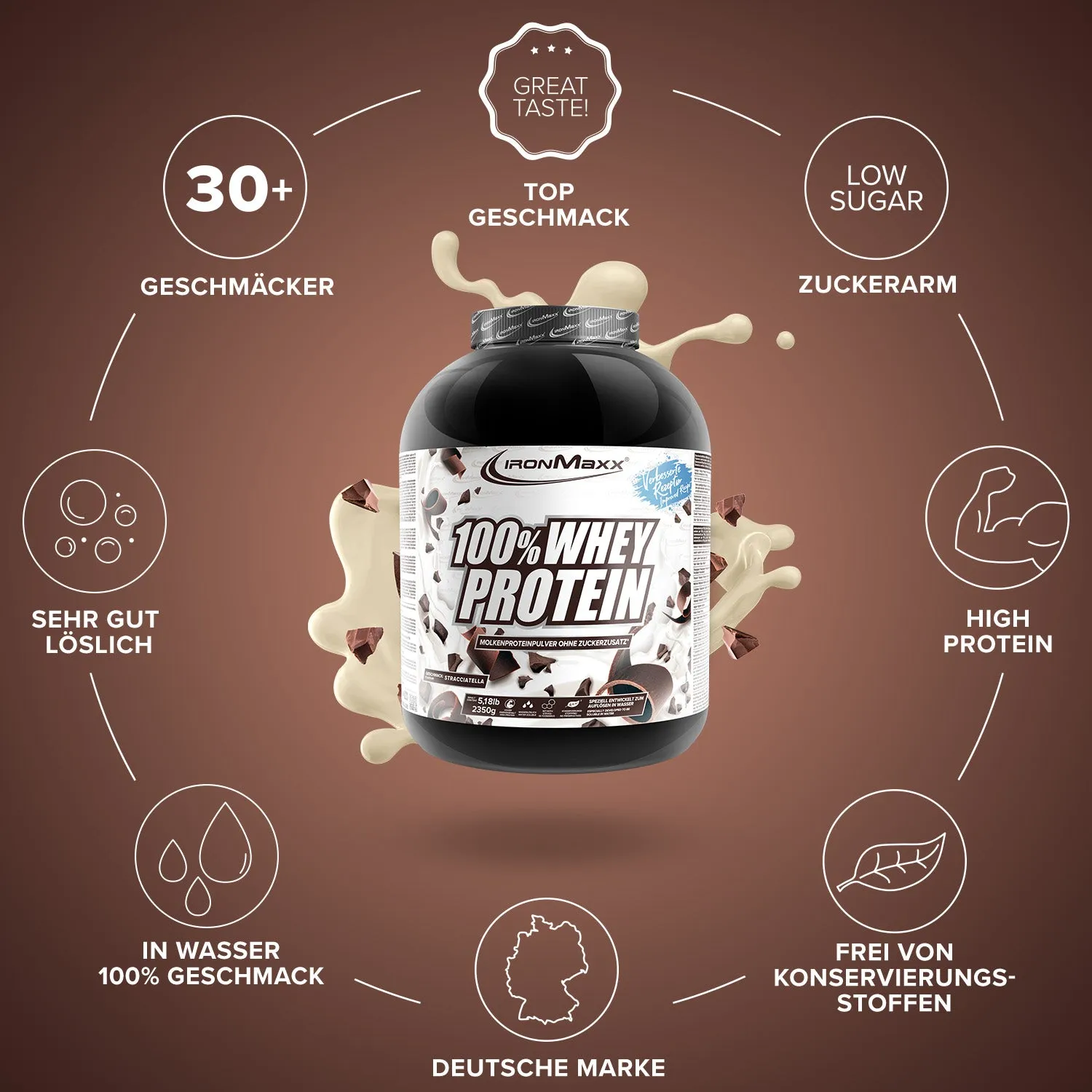 IronMaxx 100% Whey Protein Stracciatella 2350 g zuckerfrei