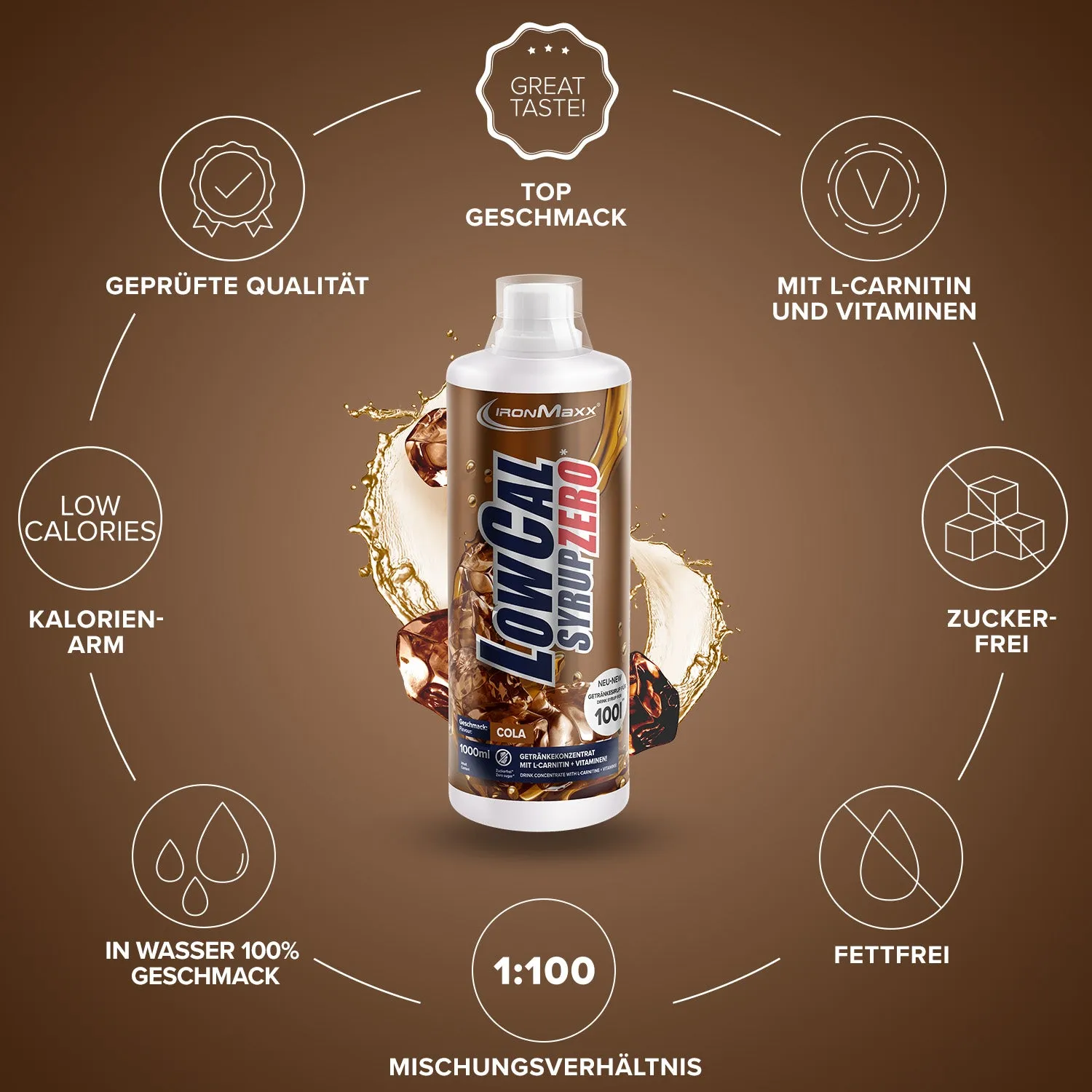 IronMaxx SqueeZero LowCal Syrup Zero Sirup Cola 1000ml zuckerfrei