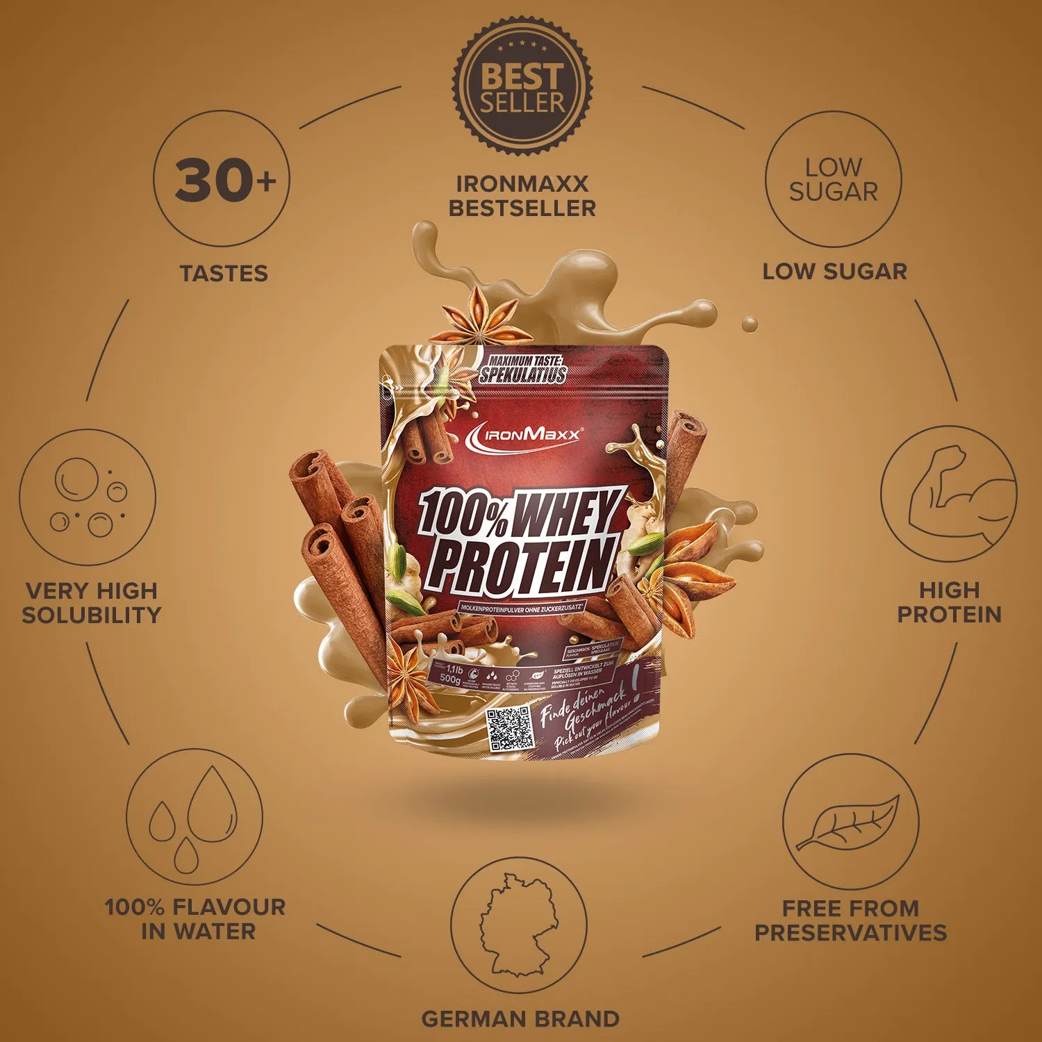 IronMaxx 100% Whey Protein Pulver Spekulatius 500g High Protein