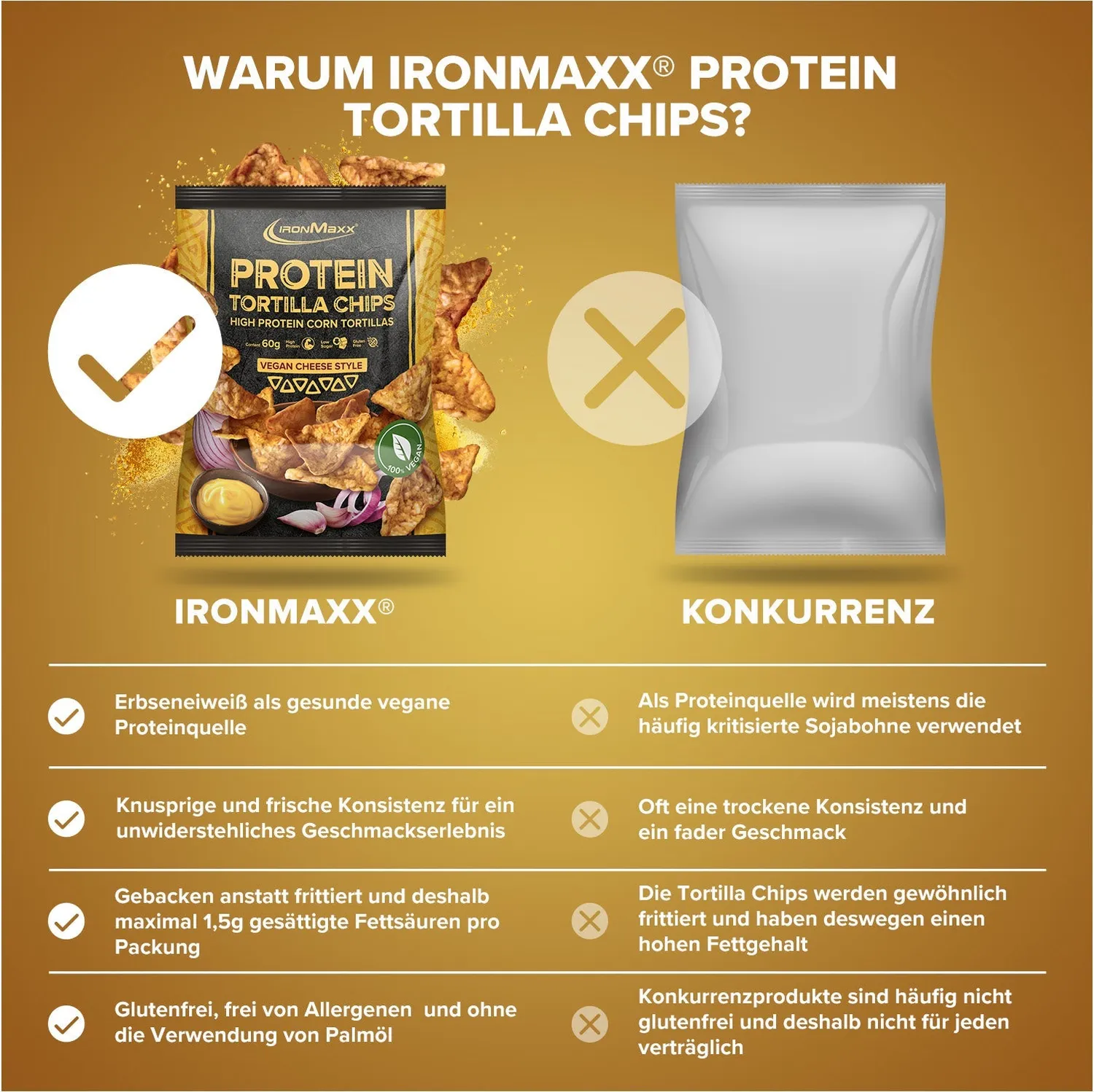 IronMaxx Protein Tortilla Chips 60g Vegan Cheese Style proteinreich