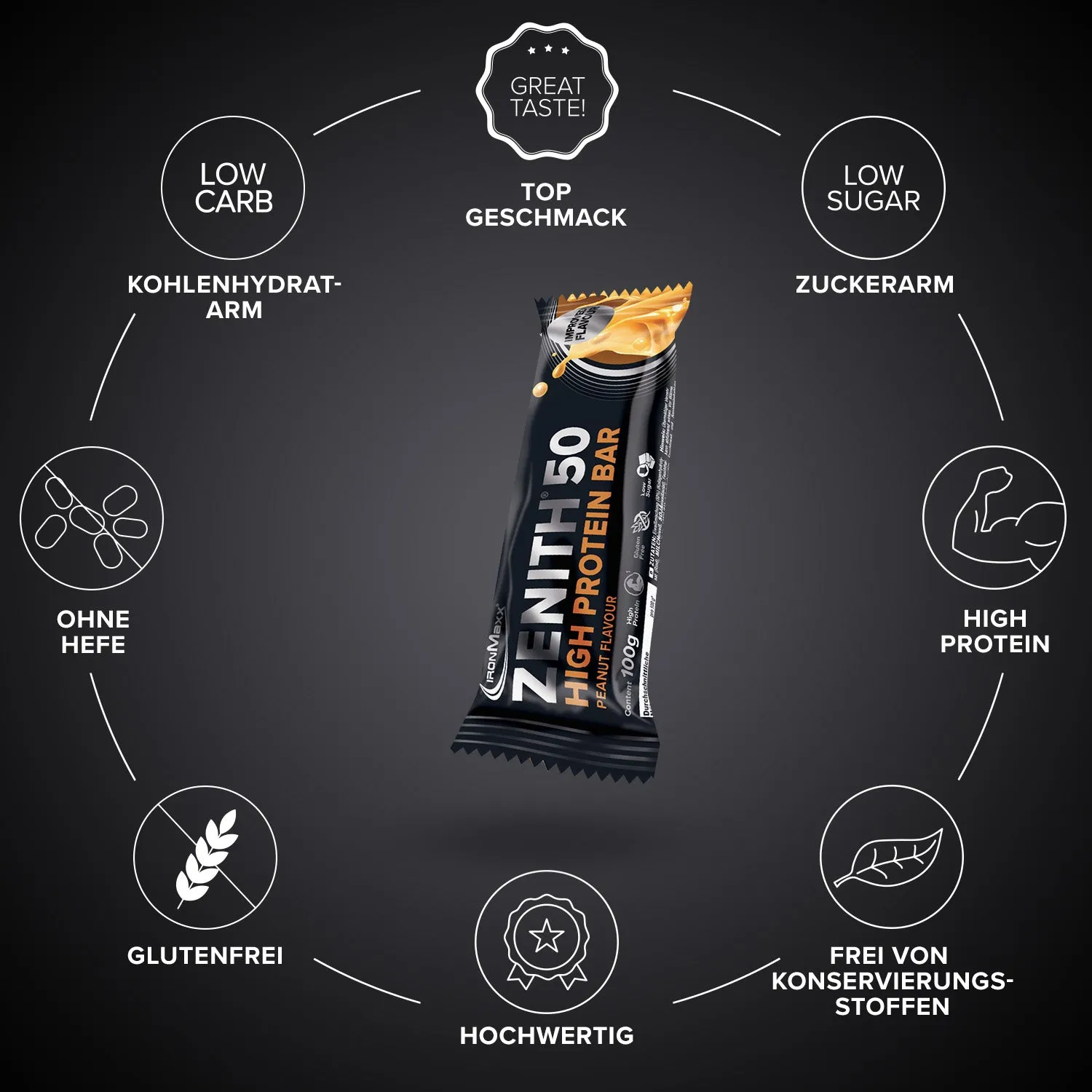 IronMaxx Zenith 50 Proteinriegel Erdnuss 100 g Low Sugar