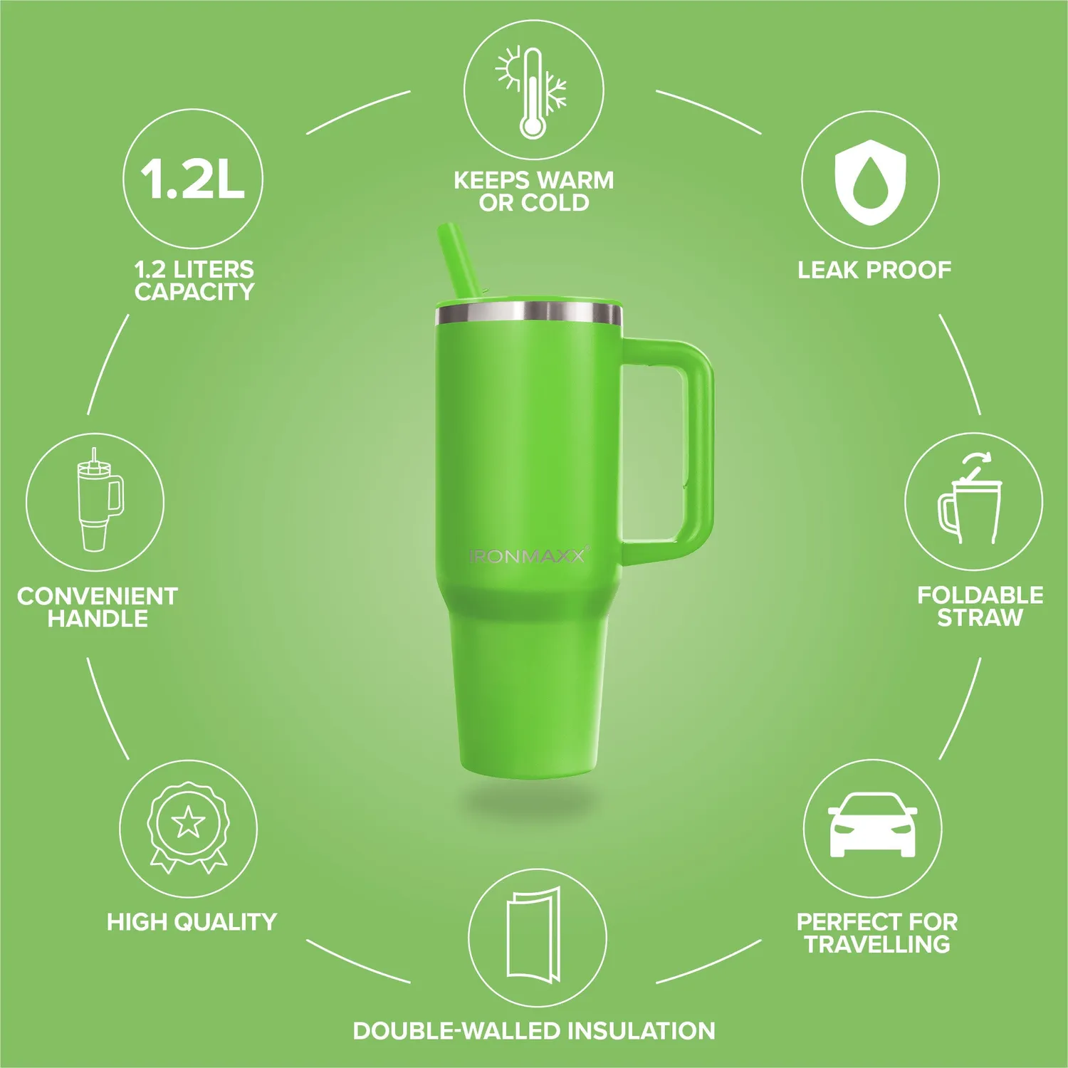 IronMaxx Cup V4.0 Becher 1200ml Active Green doppelwandig