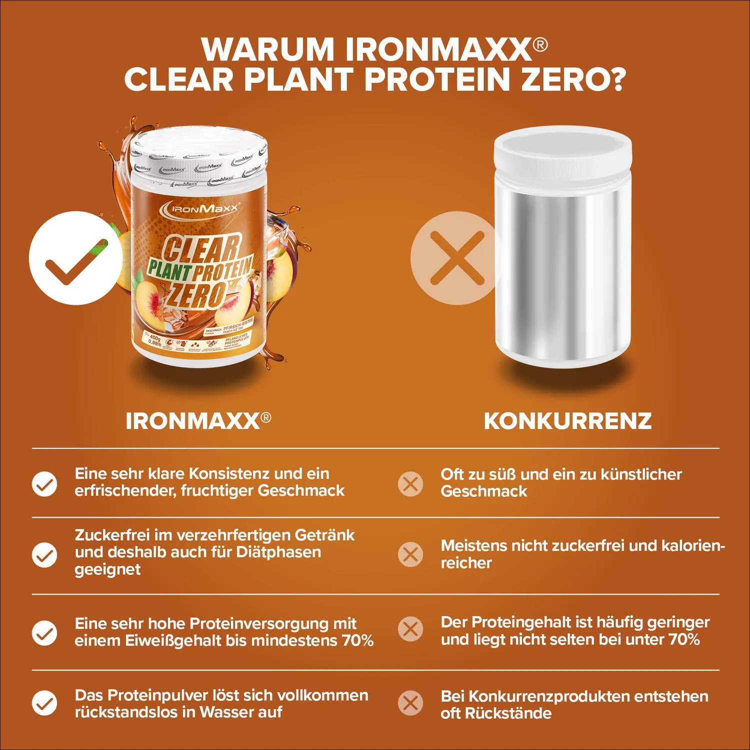 IronMaxx Clear Plant Protein Zero Pulver 400g Peach Ice Tea vegan