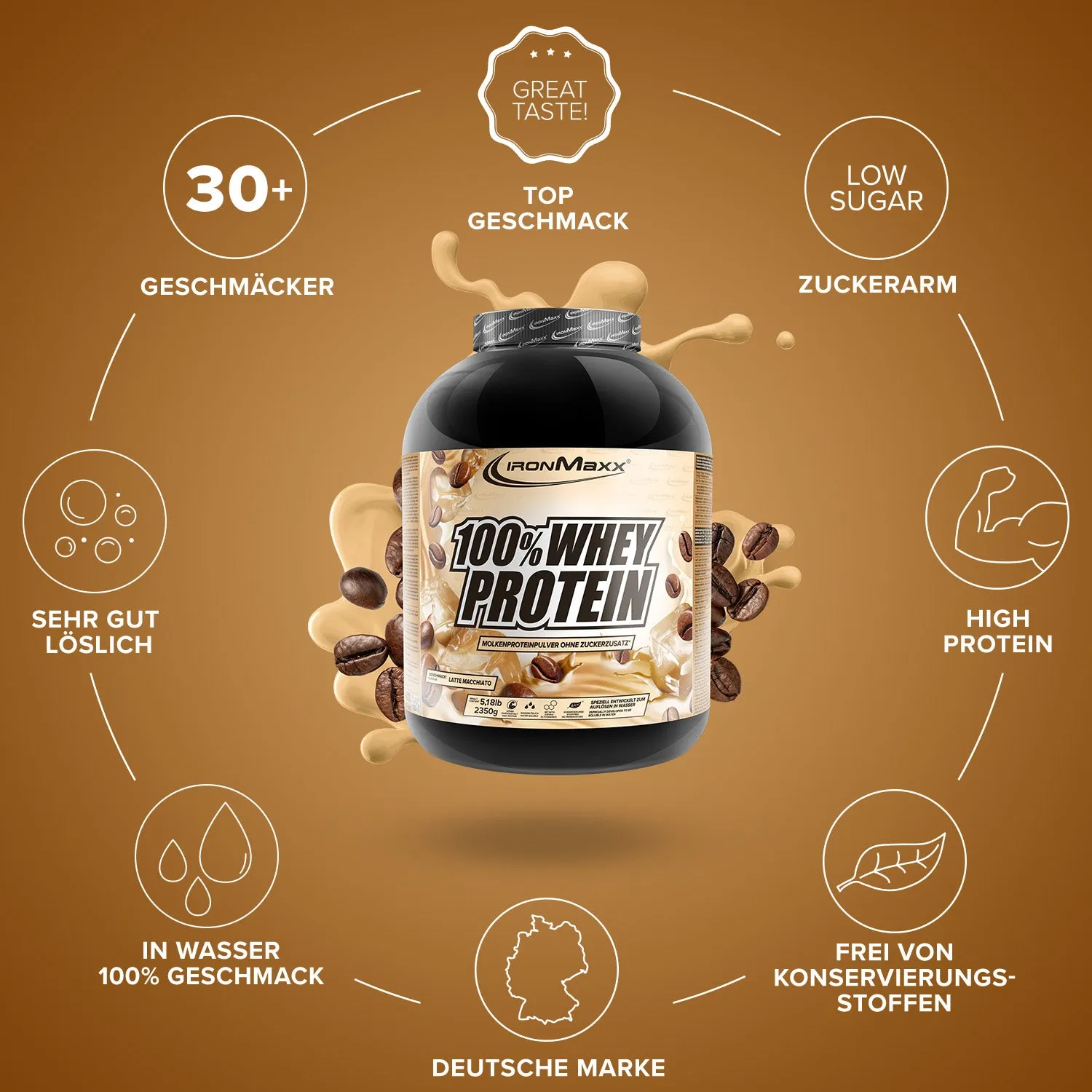 IronMaxx 100% Whey Protein Pulver 2350g Latte Macchiato