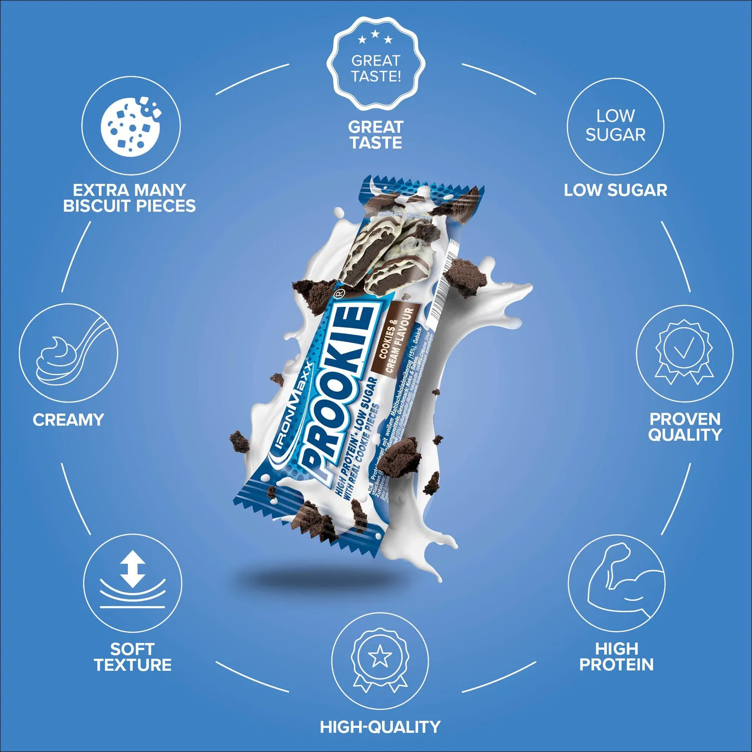 IronMaxx Prookie Cookies & Cream Proteinriegel 16x45g zuckerarm