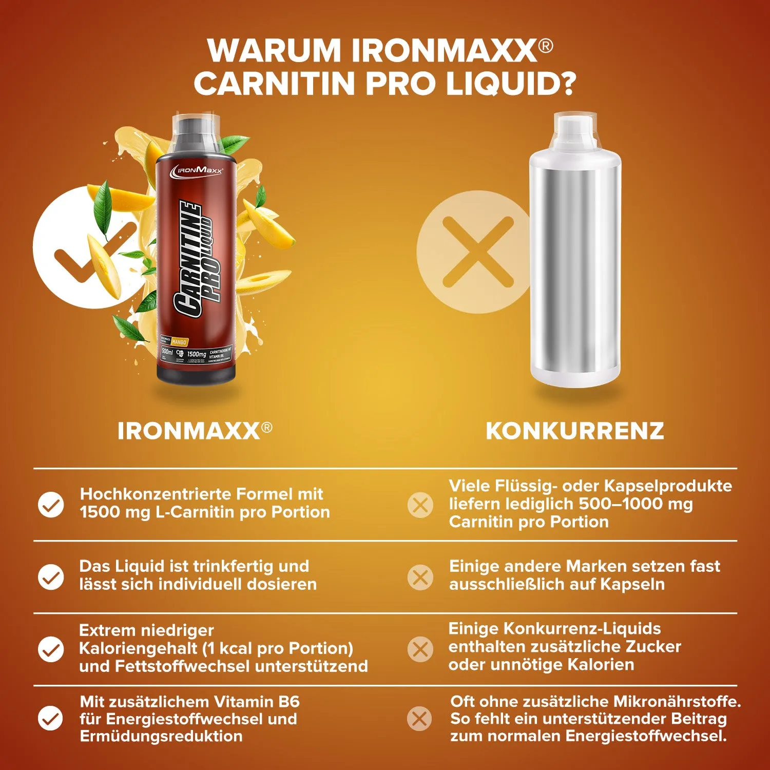 IronMaxx Carnitin Pro Liquid Mango 500ml vegan