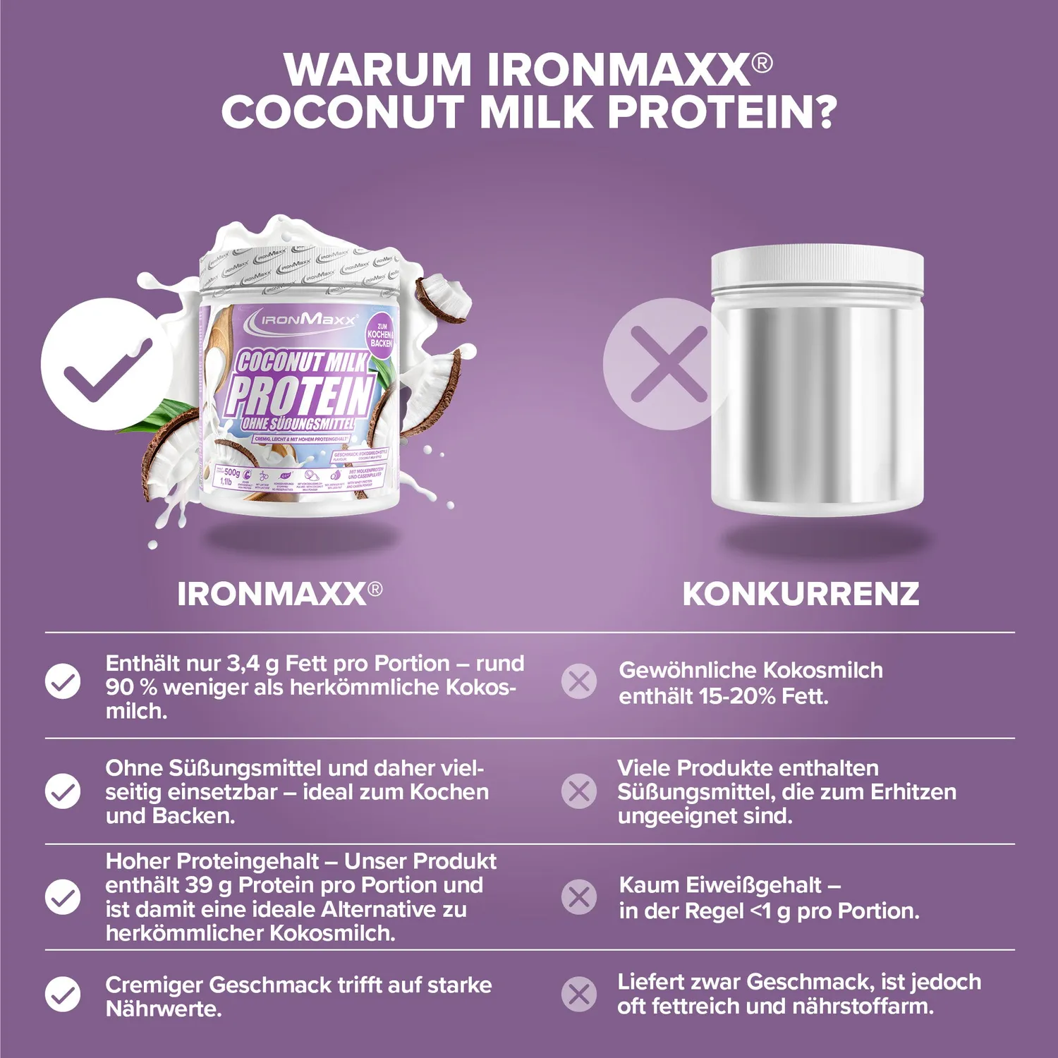 IronMaxx Coconut Milk Protein Dose Pulver 500g Kokosmilch