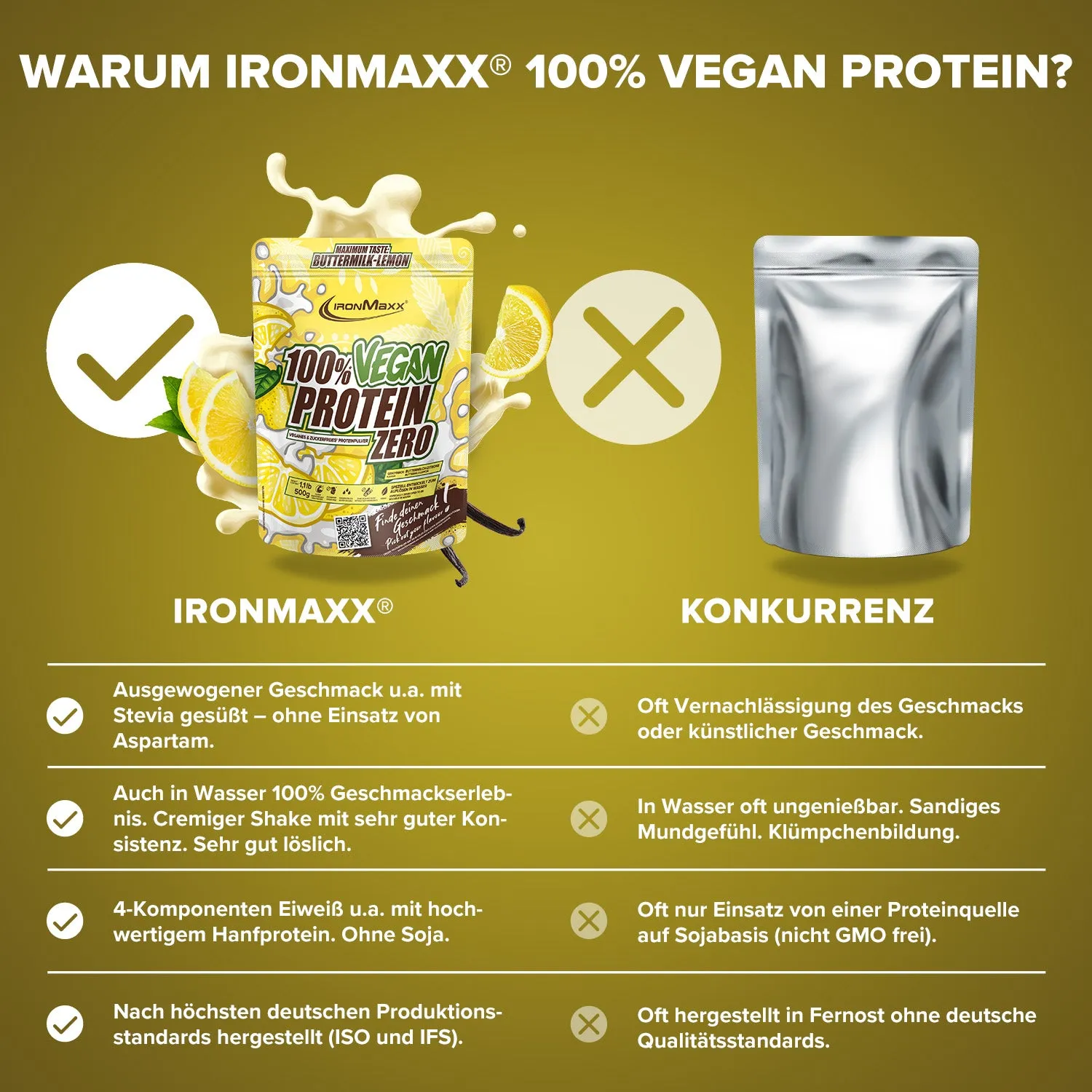 IronMaxx 100% Vegan Protein Zero Buttermilk Lemon 500g