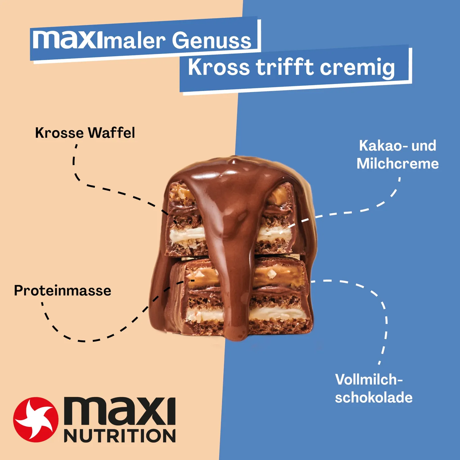 MaxiNutrition Protein Waffle Bar Milch-Haselnuss 12x40g zuckerarm