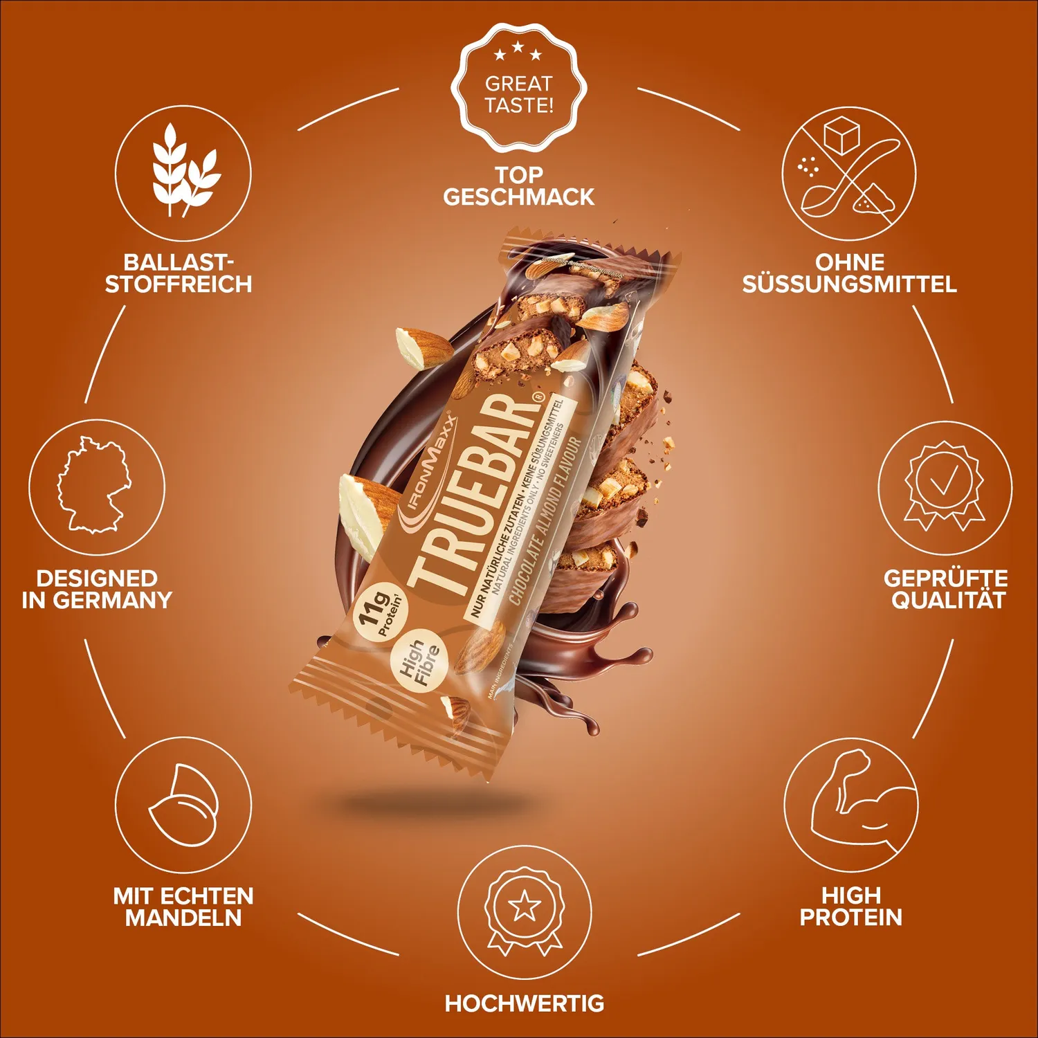 IronMaxx TrueBar Chocolate Almond Proteinriegel 12x45g Protein