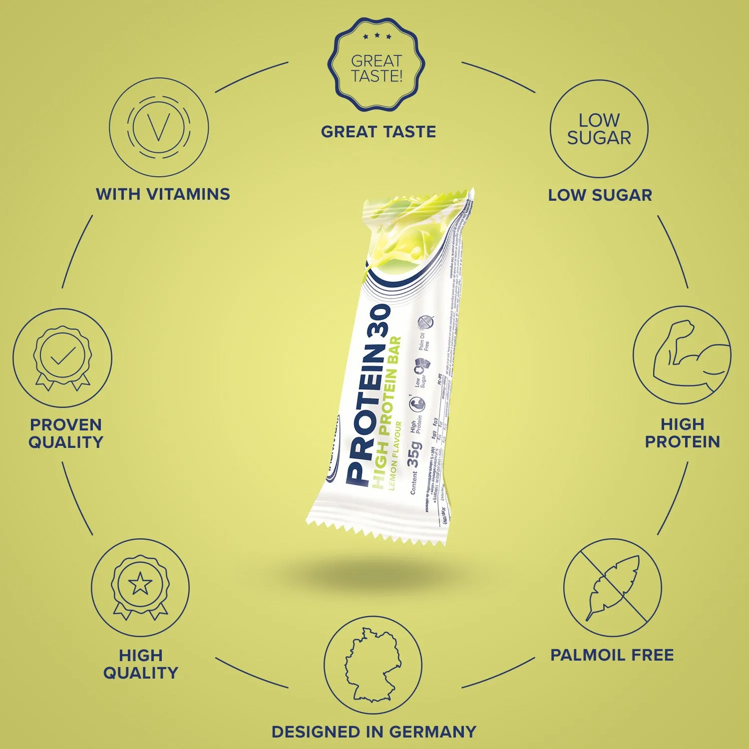 IronMaxx Protein 30 Riegel 35g Lemon High Protein