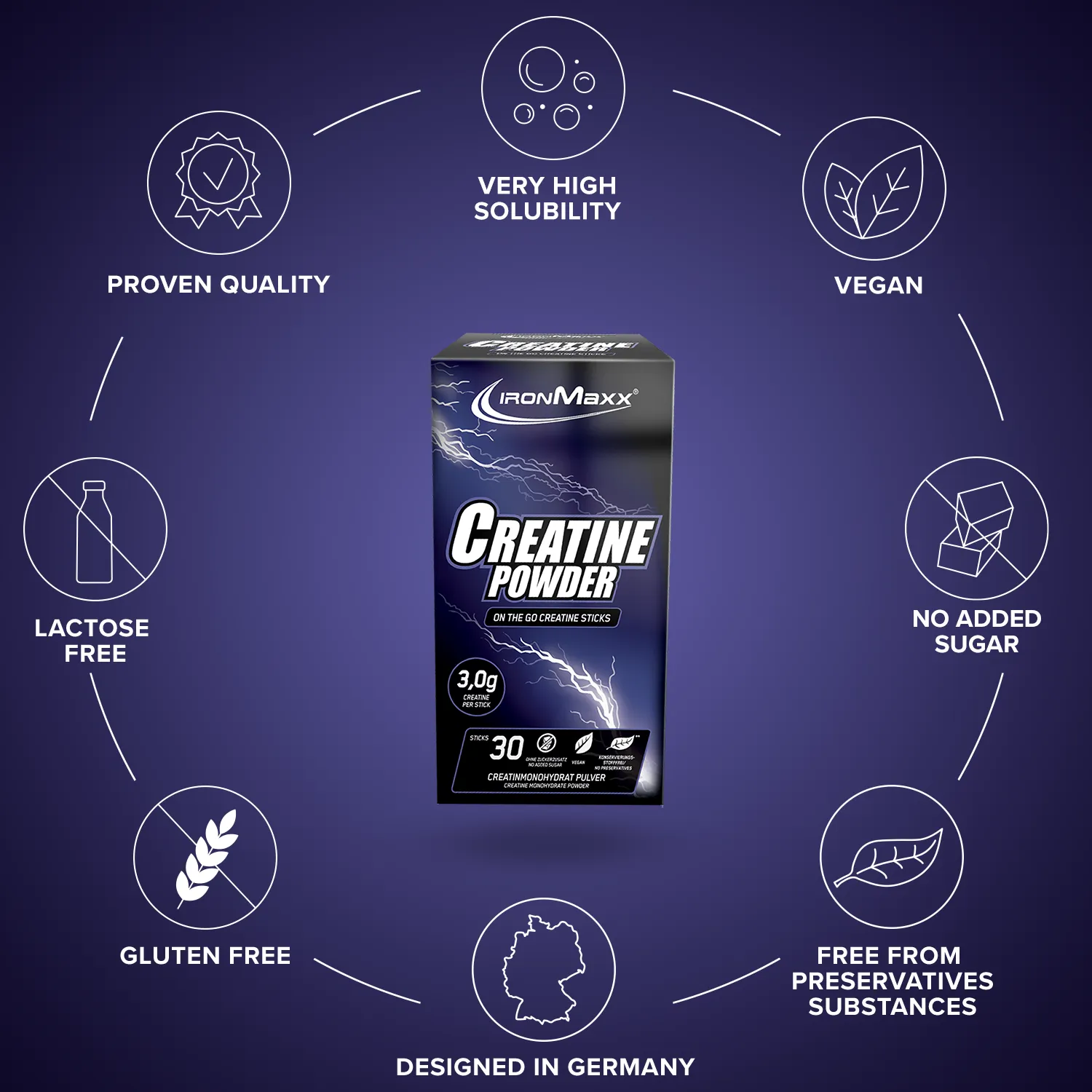 IronMaxx Creatine Monohydrate Sticks Kreatin 30x3,4g zuckerfrei