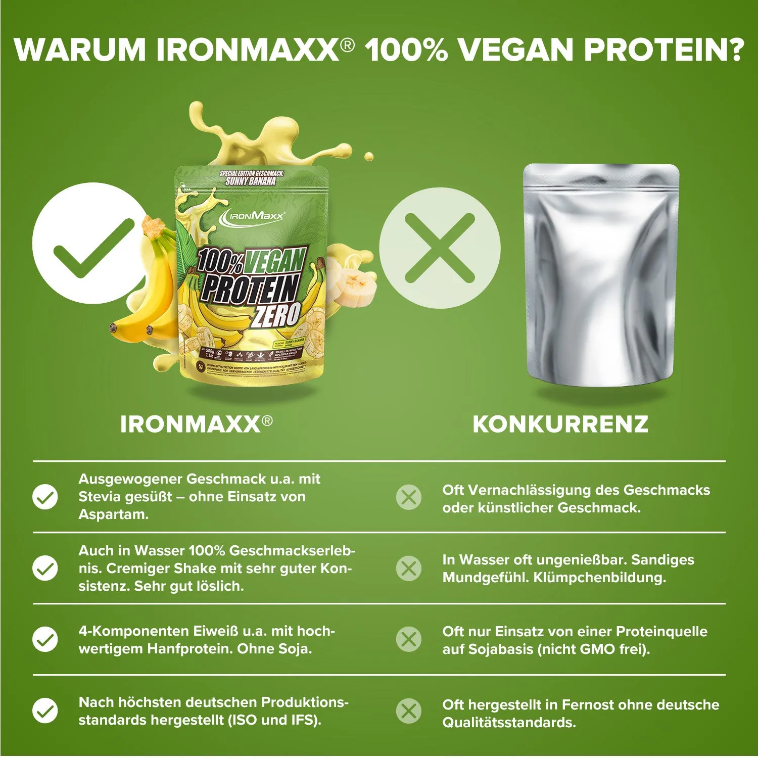 IronMaxx 100% Vegan Protein Zero Sunny Banana 500g zuckerfrei