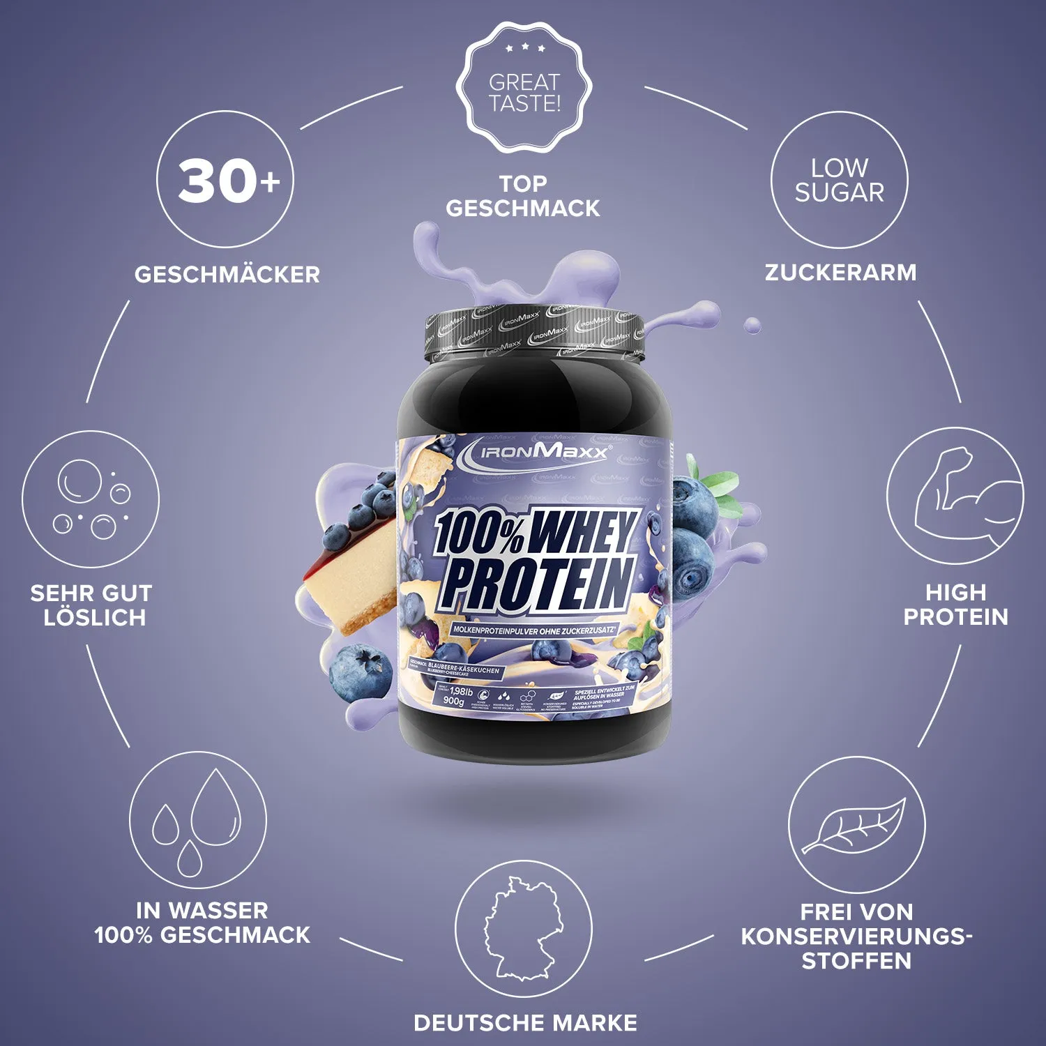 IronMaxx 100% Whey Proteinpulver 900g Blueberry Cheesecake zuckerfrei