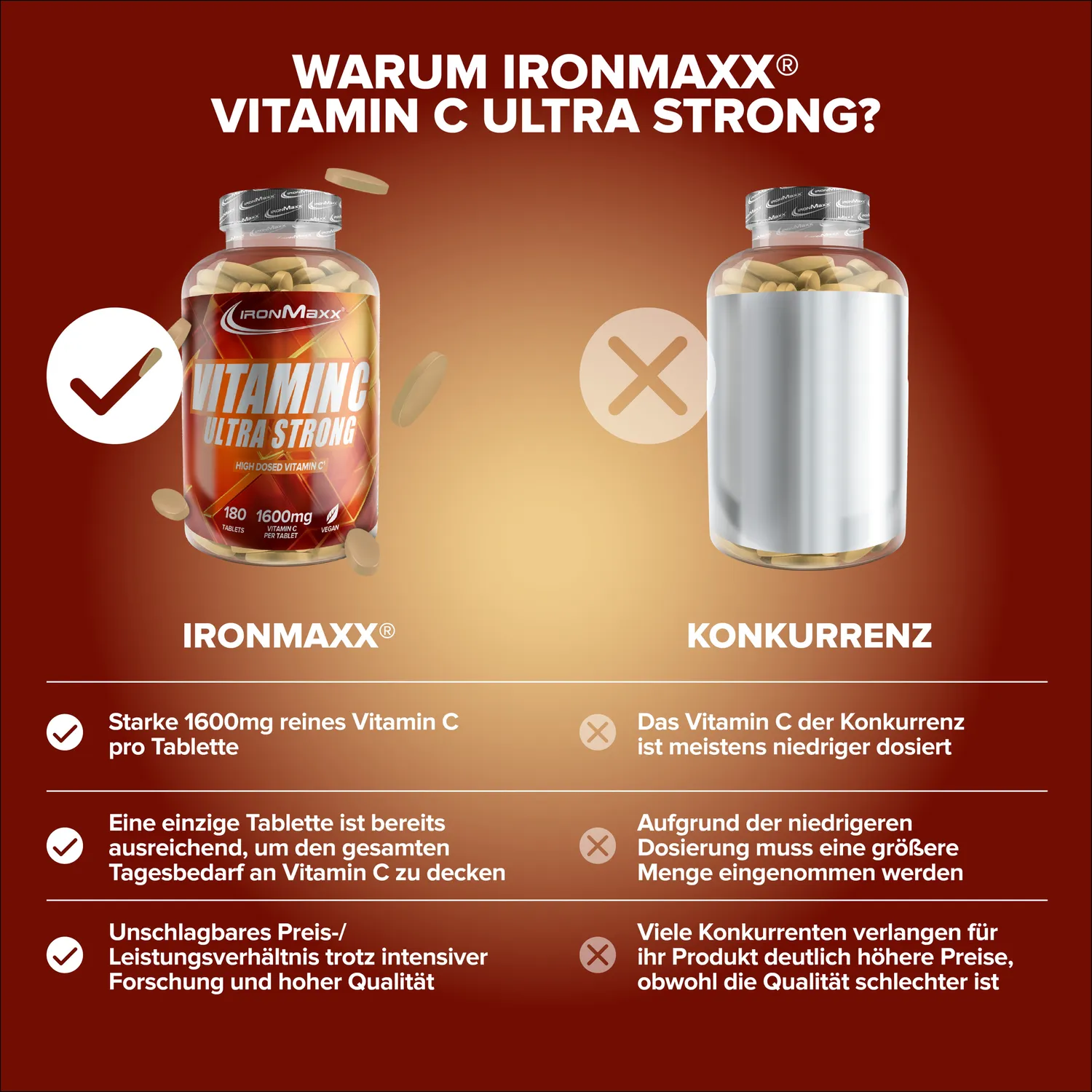 IronMaxx Vitamin C Ultra Strong Tabletten 180 St. hochdosiert