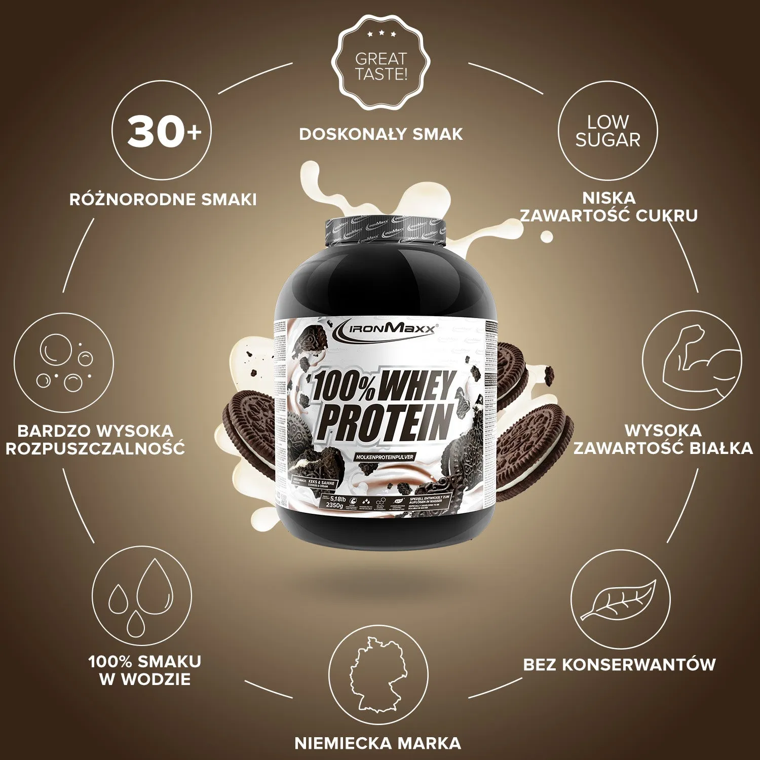 IronMaxx 100% Whey Proteinpulver 2350 g Cookies and Cream
