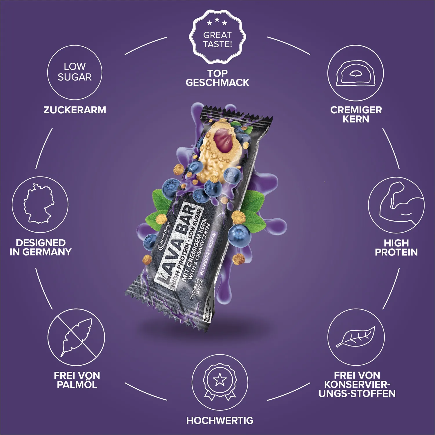 IronMaxx Lava Bar Proteinriegel Blueberry Muffin 40g
