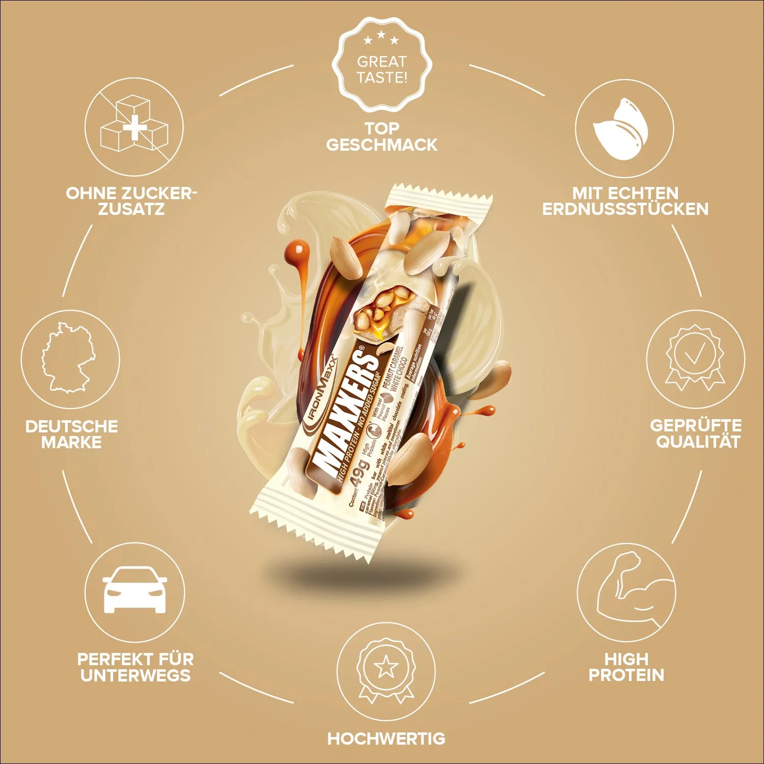 IronMaxx Maxxers Proteinriegel 12x49g White Choc Peanut