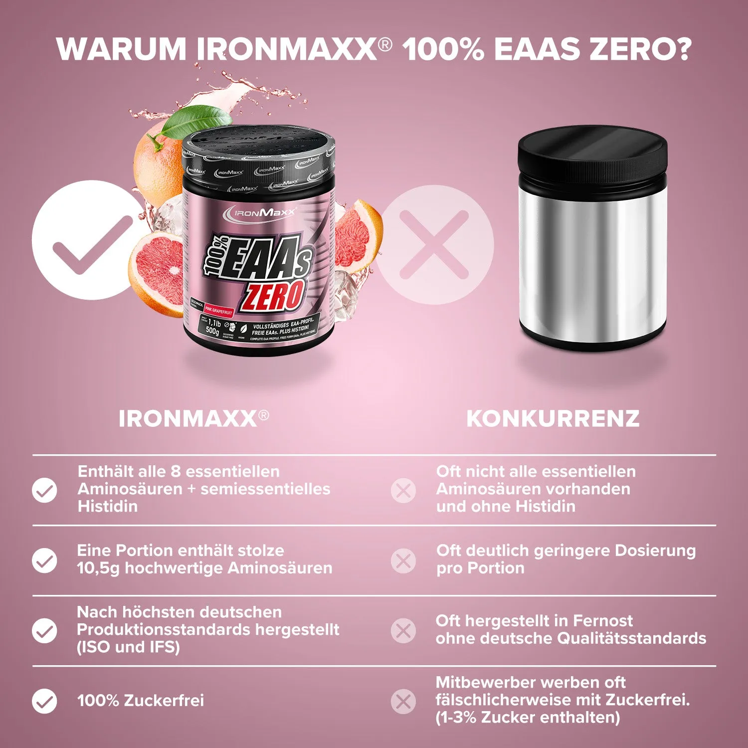 IronMaxx 100% EAAs Zero EAA Pulver 500g Pink Grapefruit
