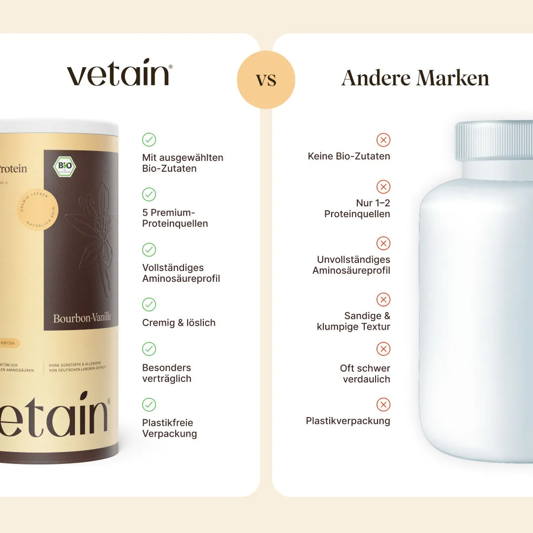 Vetain Vegan Protein Pulver 600g Bio alte Rezeptur