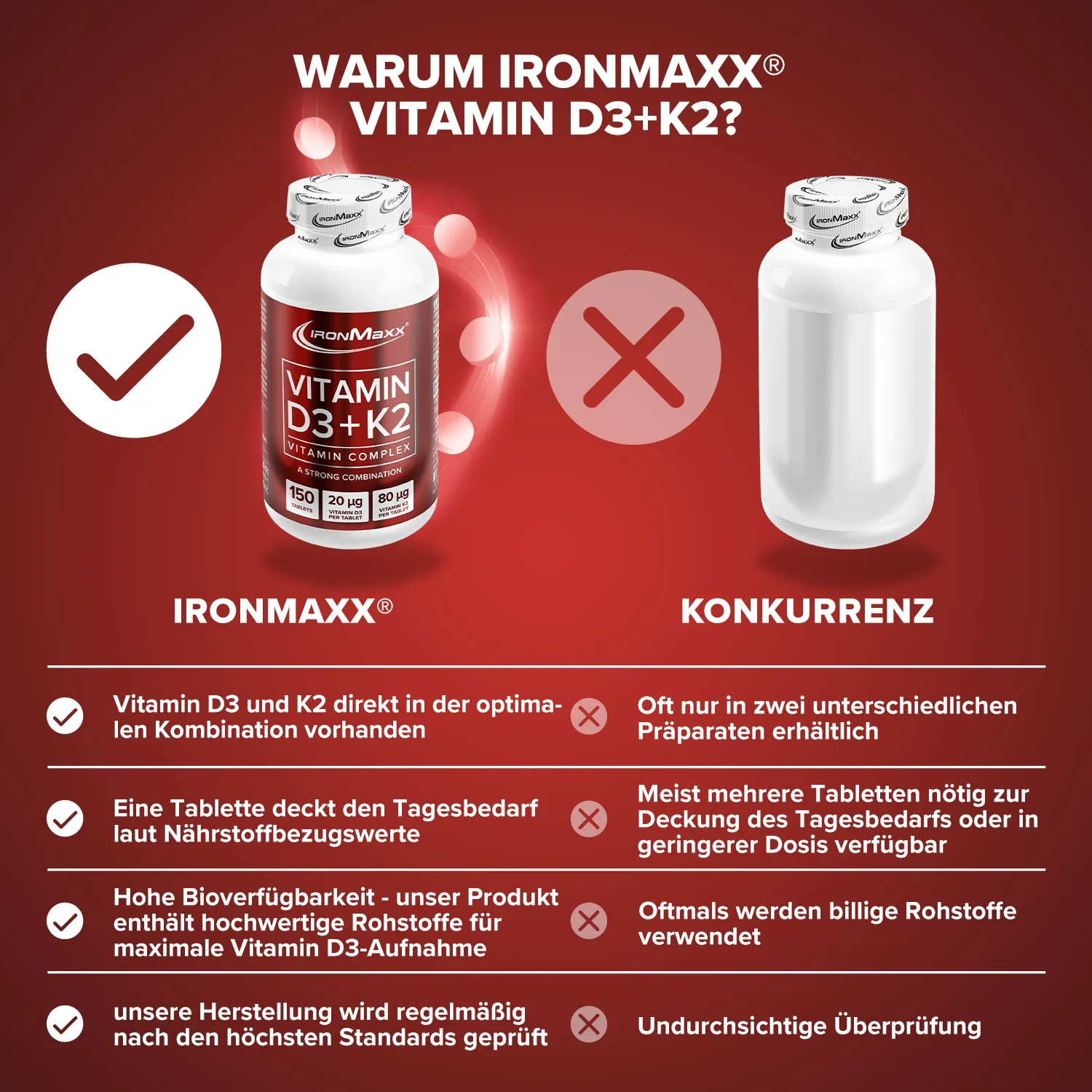 IronMaxx Vitamin D3 + K2 Tabletten 150 Stück für Knochen