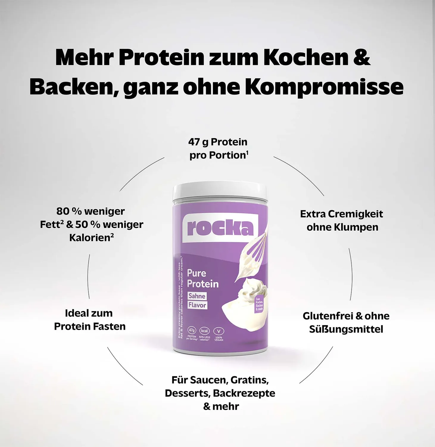 Rocka Nutrition Pure Protein Pulver Sahne 750g vegan