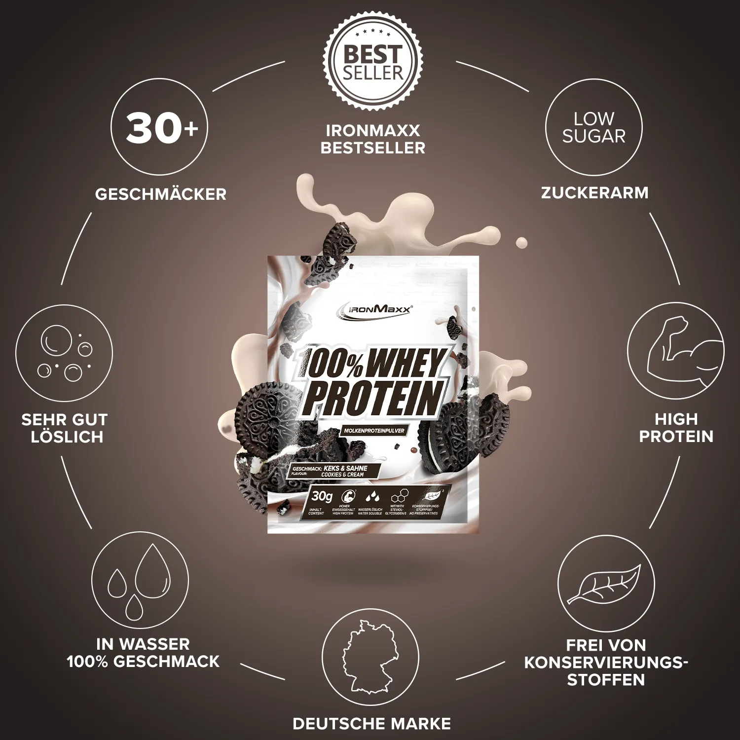 IronMaxx 100% Whey Protein Cookies Cream Protein Pulver 10x30g