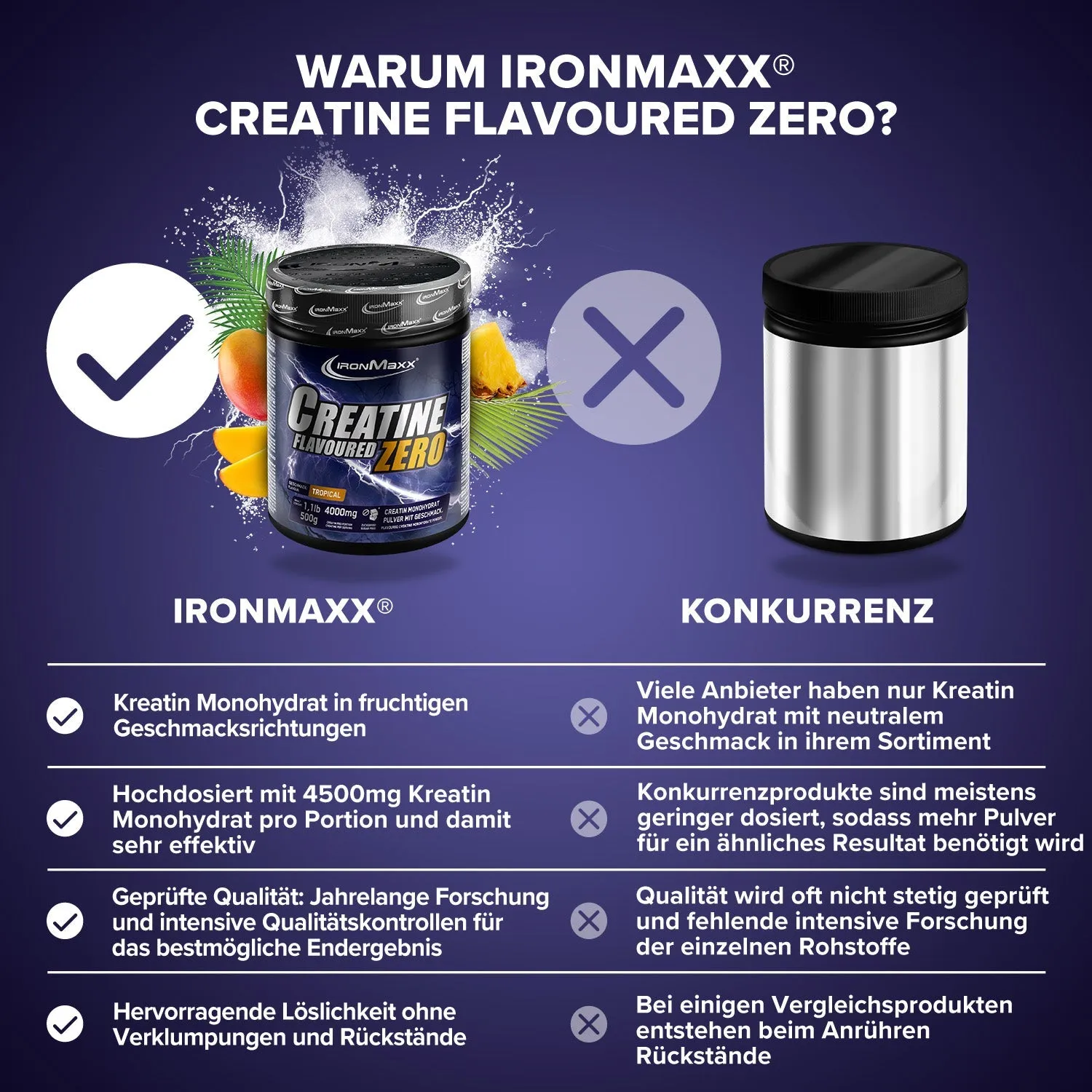 IronMaxx Creatine Flavoured Zero Tropical 500 g zuckerfrei