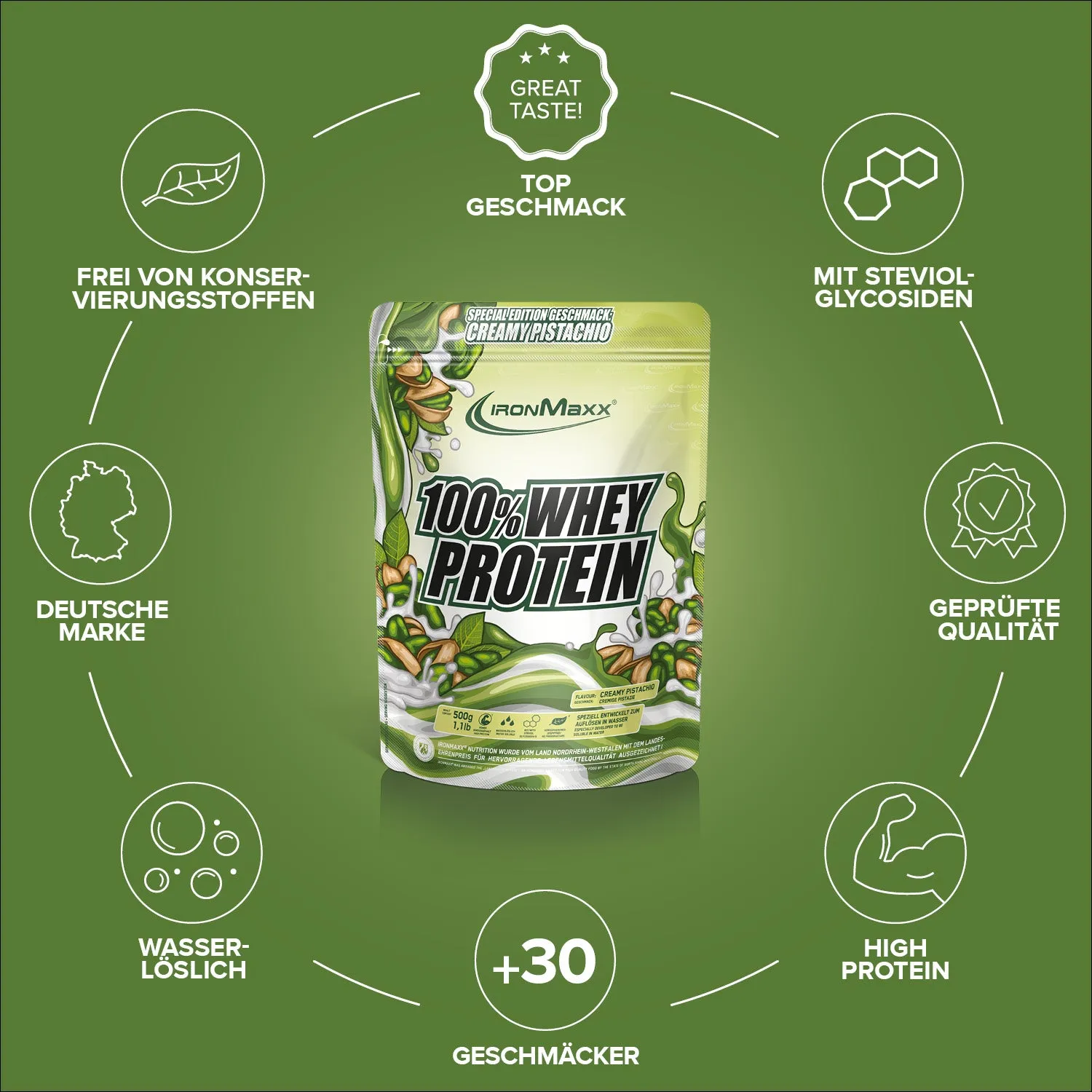 IronMaxx 100% Whey Proteinpulver 500g Creamy Pistazie zuckerfrei