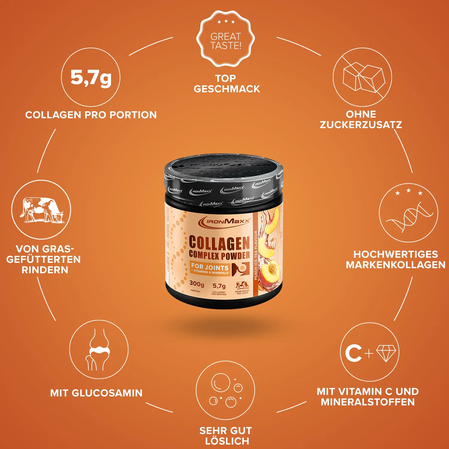 IronMaxx Collagen Complex Powder 300g Peach Ice Tea
