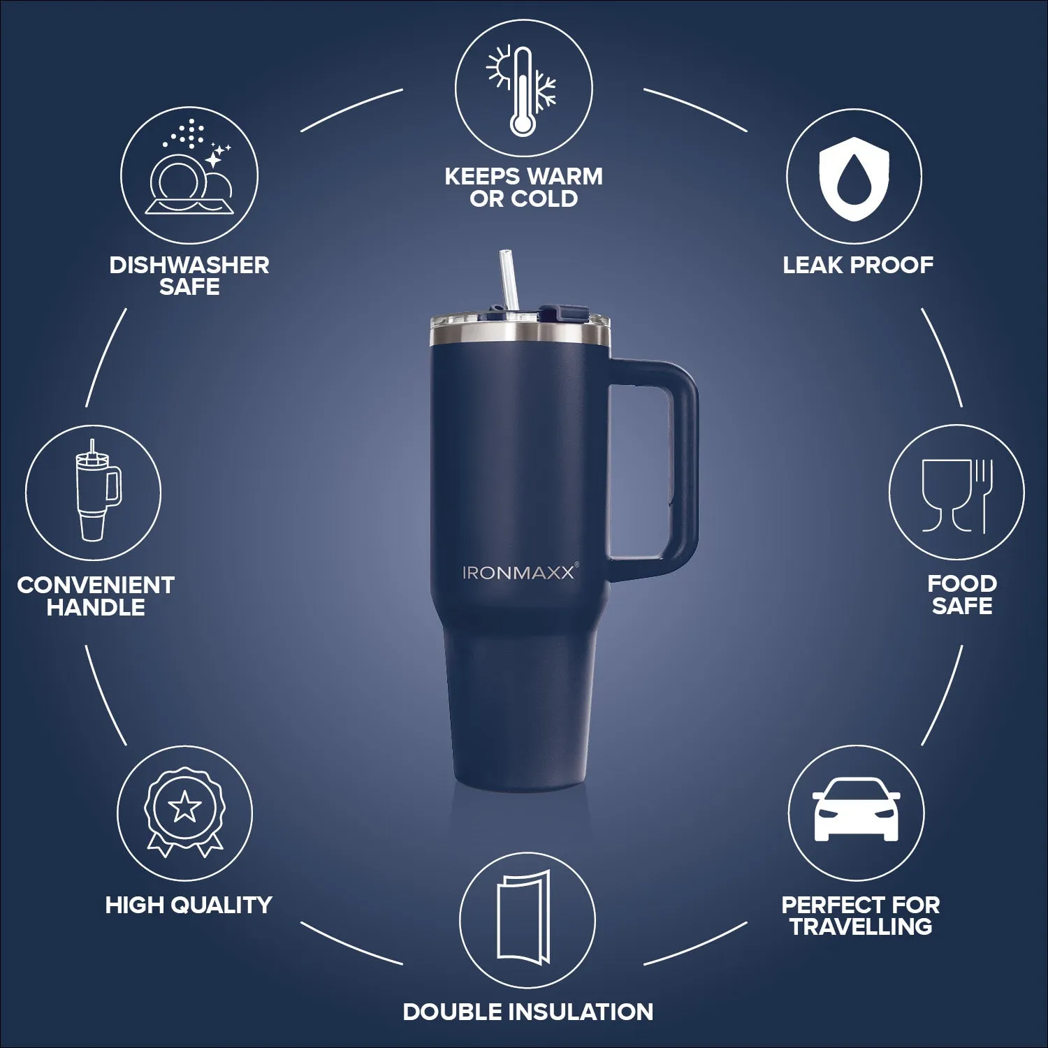IronMaxx Cup V3.0 1200ml Becher Navy Blue isoliert